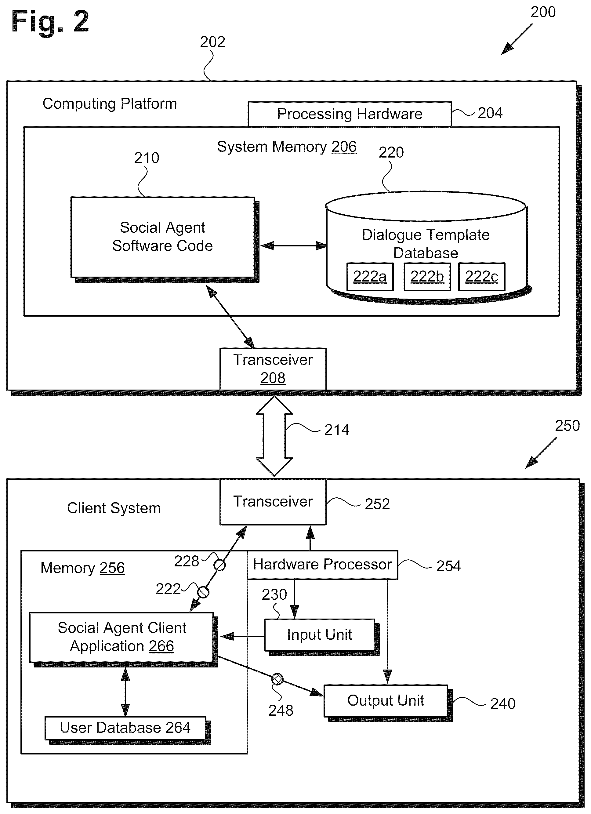 Patent US12333257 Figure 2 – Ensuring user data security while personalizing a social agent