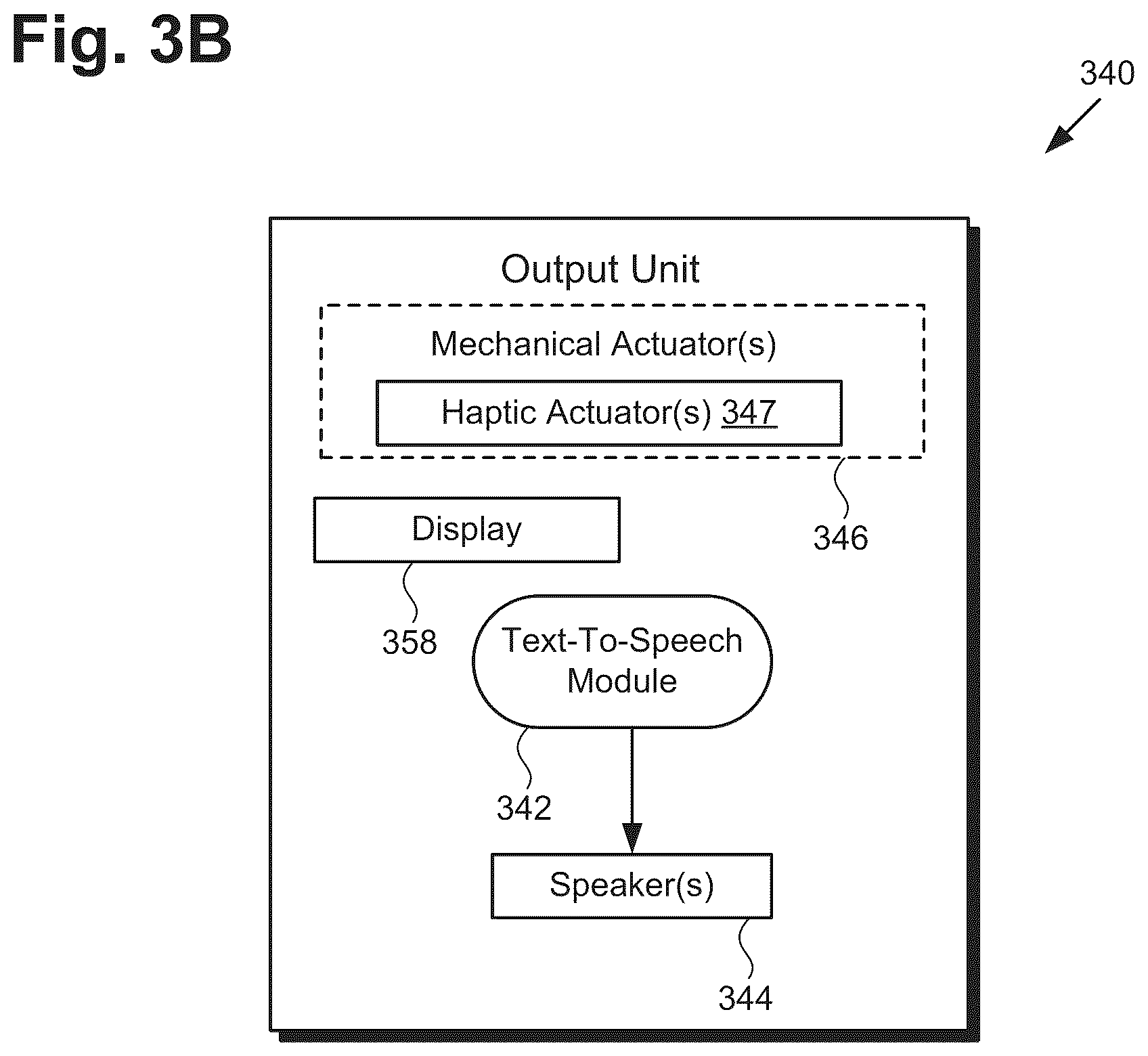 Patent US12333257 Figure 4 – Ensuring user data security while personalizing a social agent