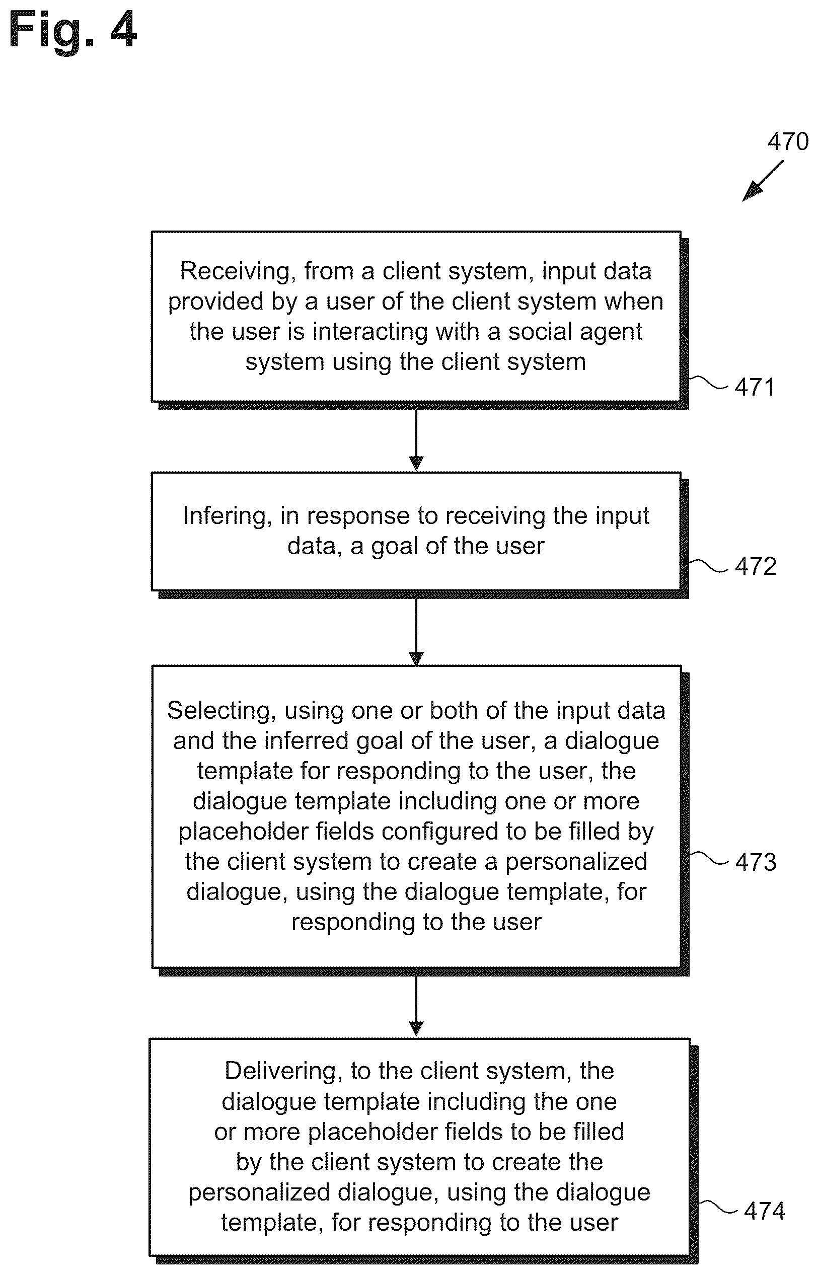 Patent US12333257 Figure 5 – Ensuring user data security while personalizing a social agent