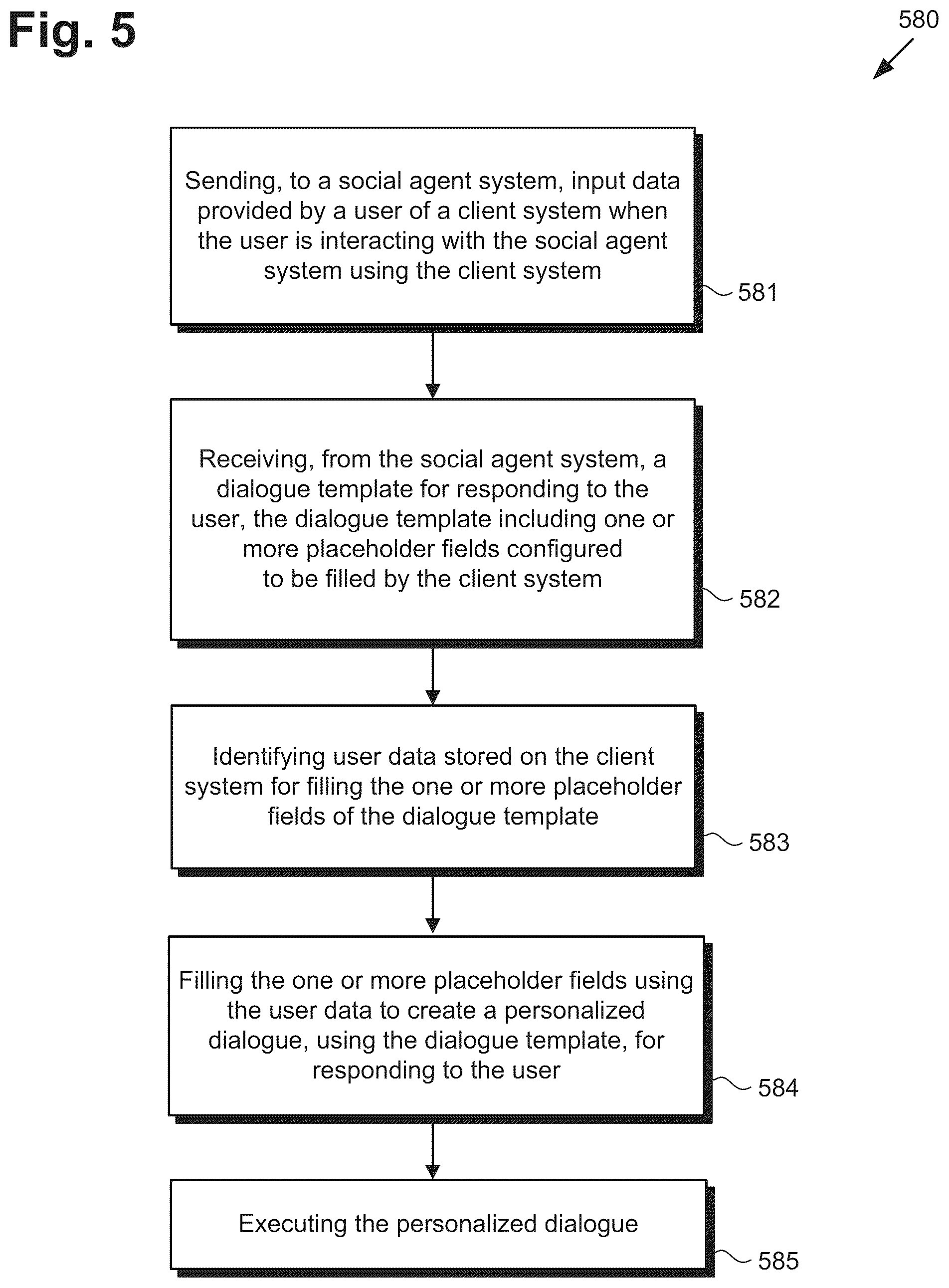 Patent US12333257 Figure 6 – Ensuring user data security while personalizing a social agent