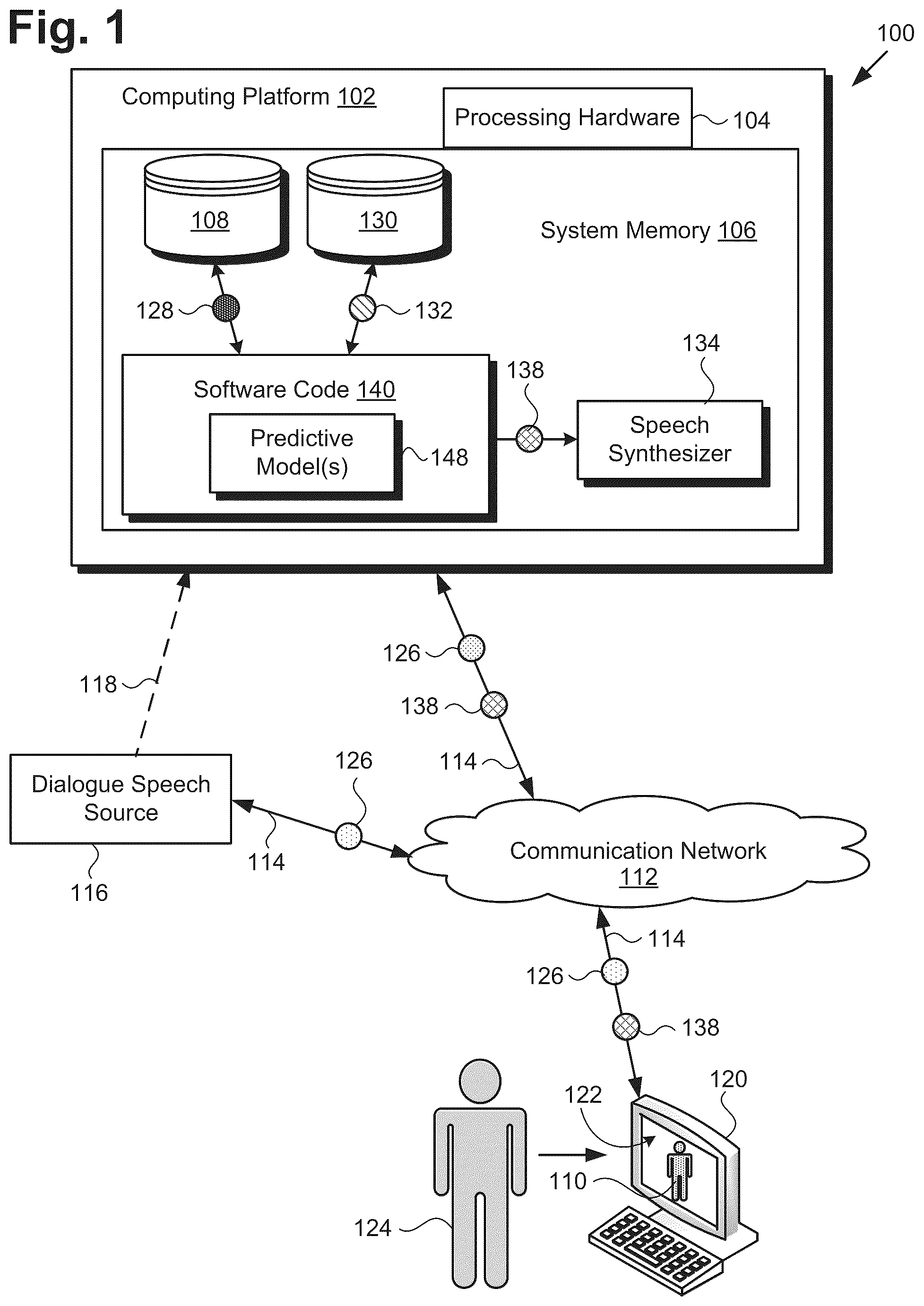 Patent US12333258 Figure 1 – Multi-level emotional enhancement of dialogue