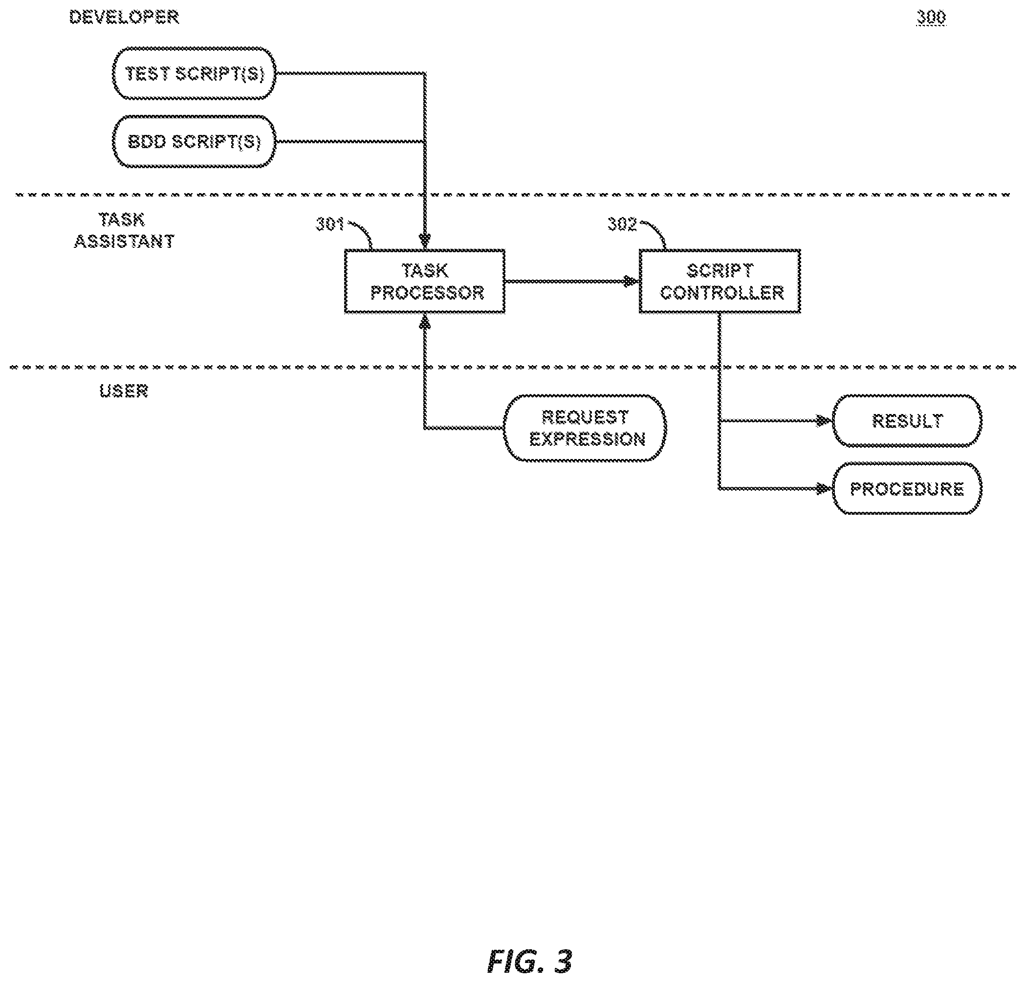 Patent US12333260 Figure 3 – Script-based task assistance