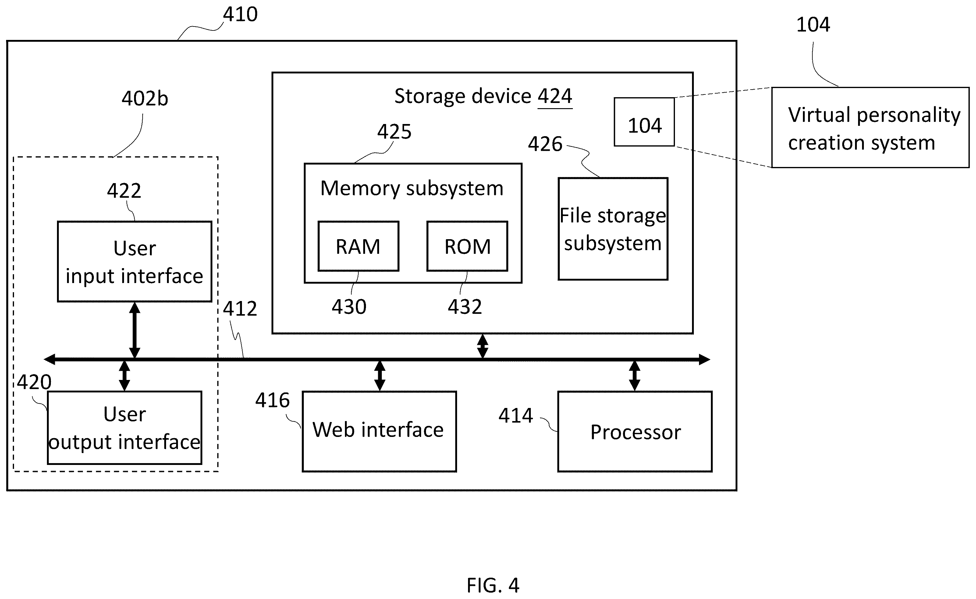 Patent US12333261 Figure 5 – Conversational device for generating a specific personnel's virtual personality using large language model