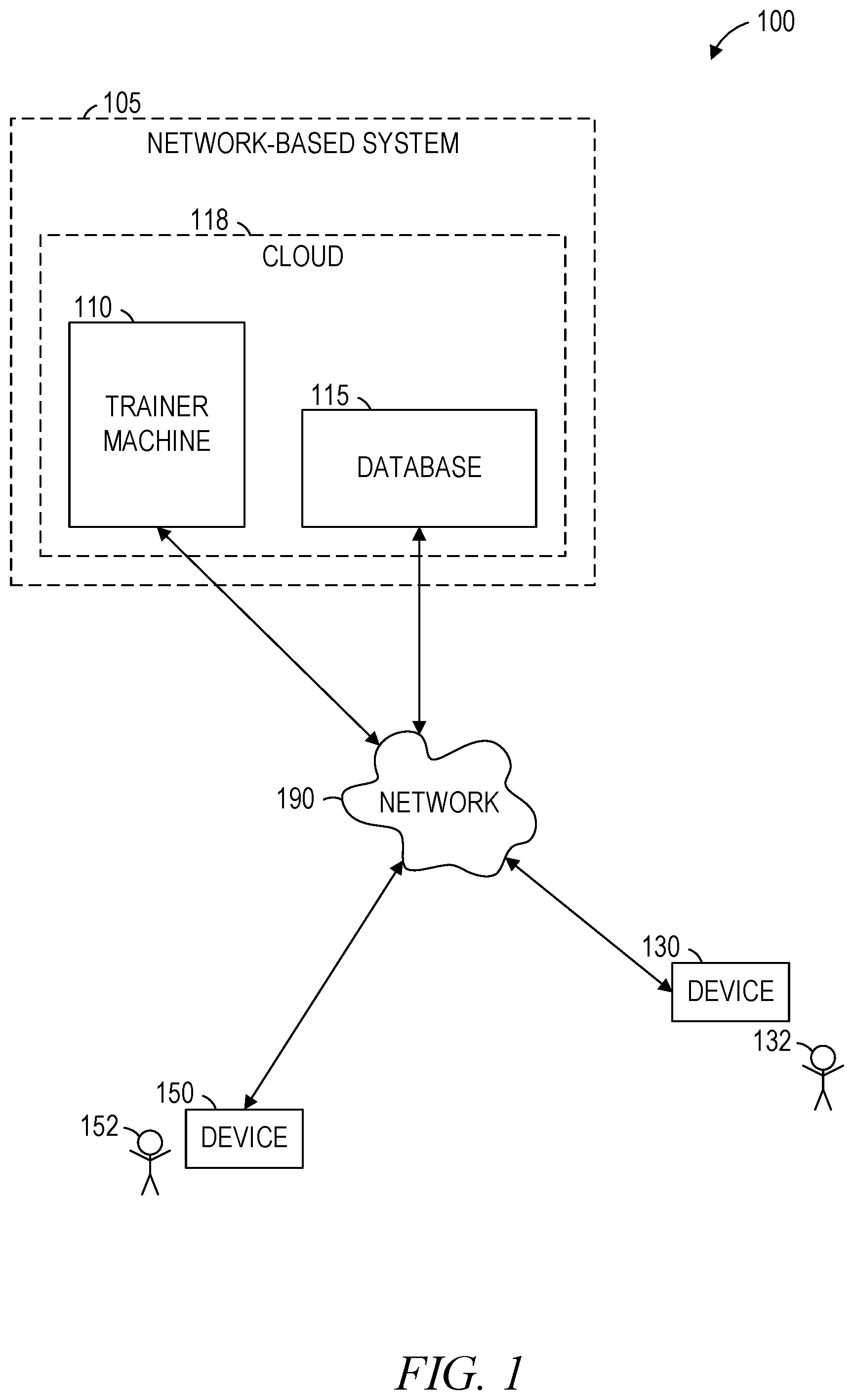 Patent US12333262 Figure 1 – Custom text generation based on skill profile