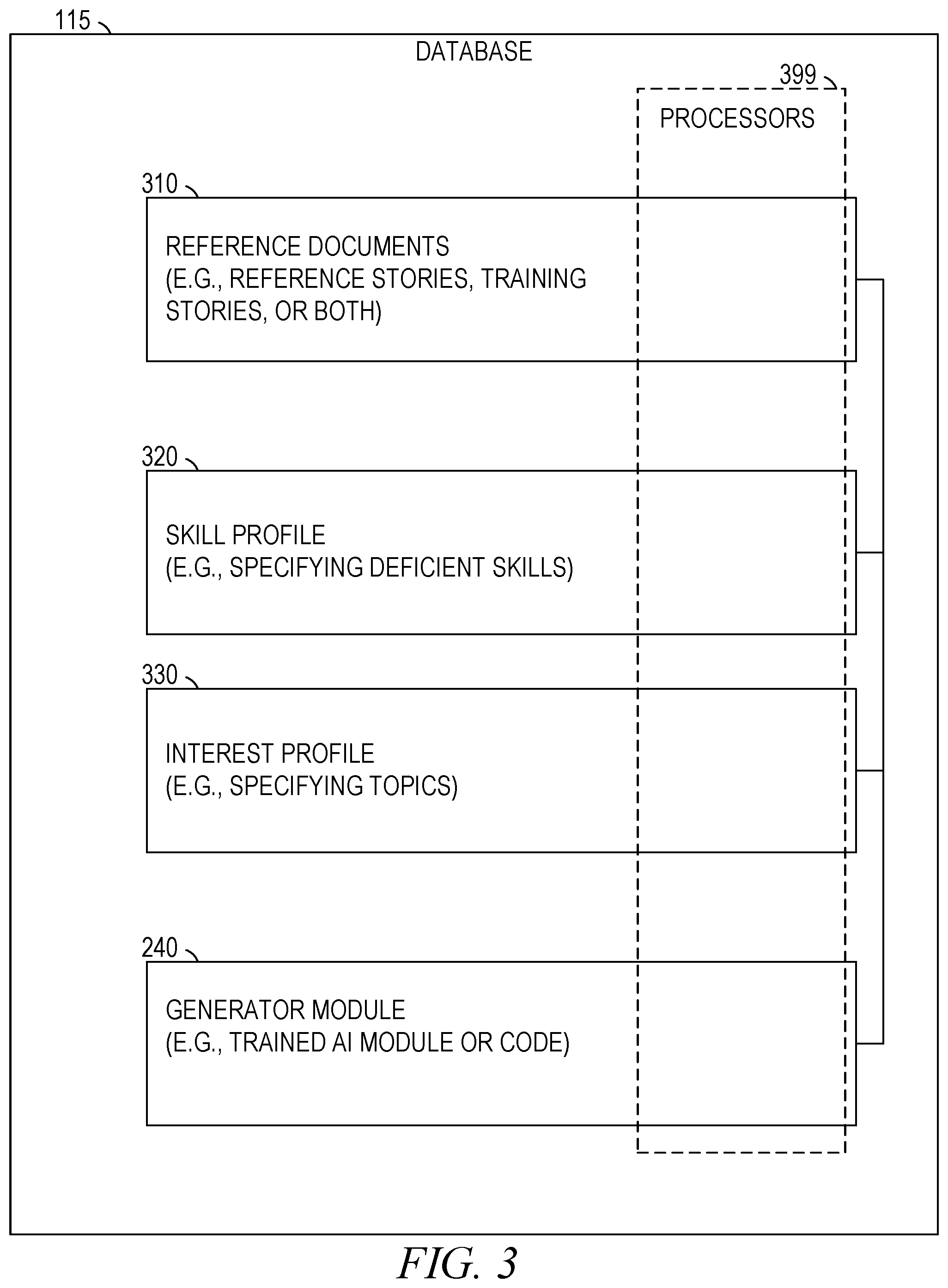 Patent US12333262 Figure 3 – Custom text generation based on skill profile