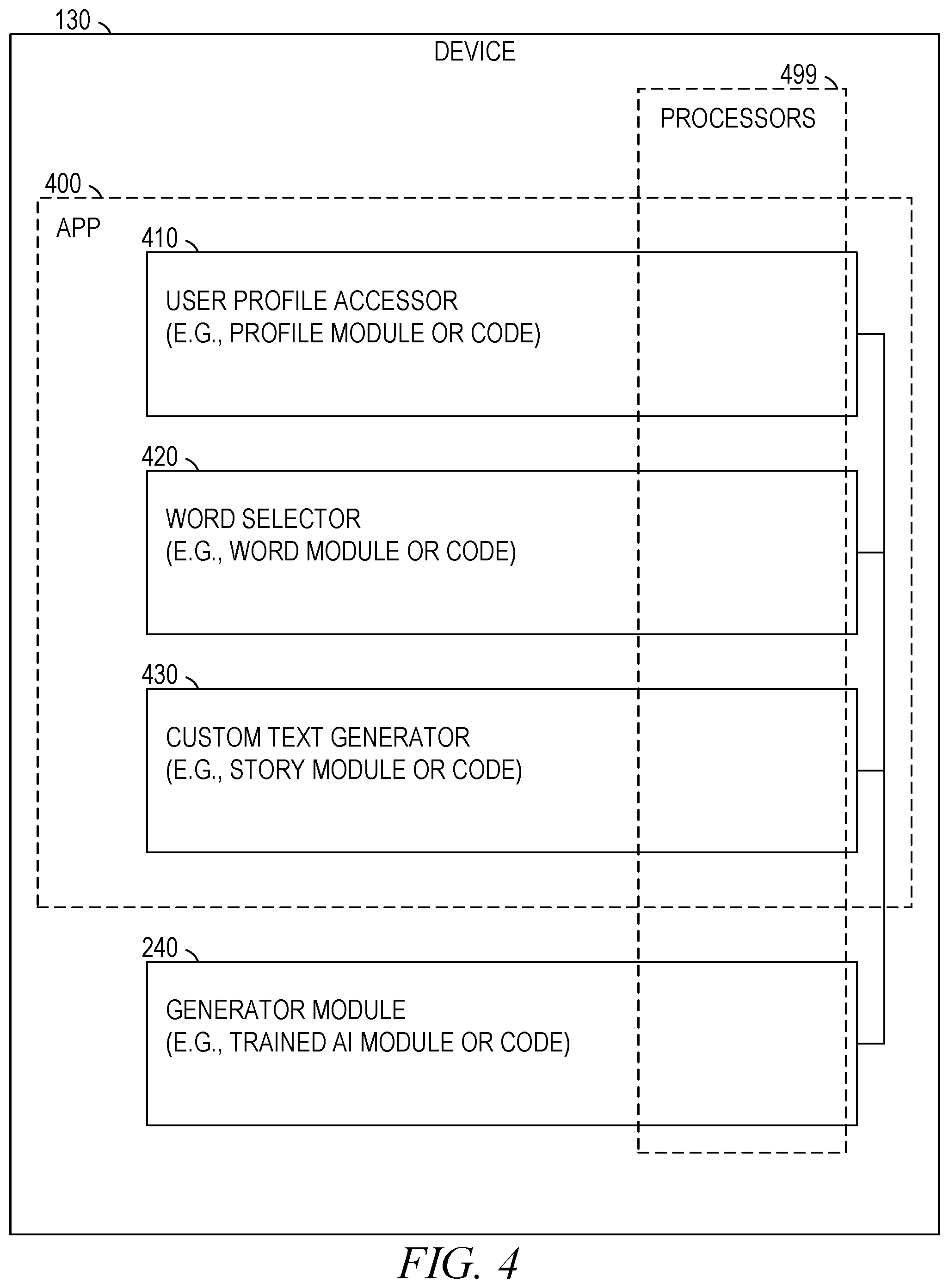 Patent US12333262 Figure 4 – Custom text generation based on skill profile