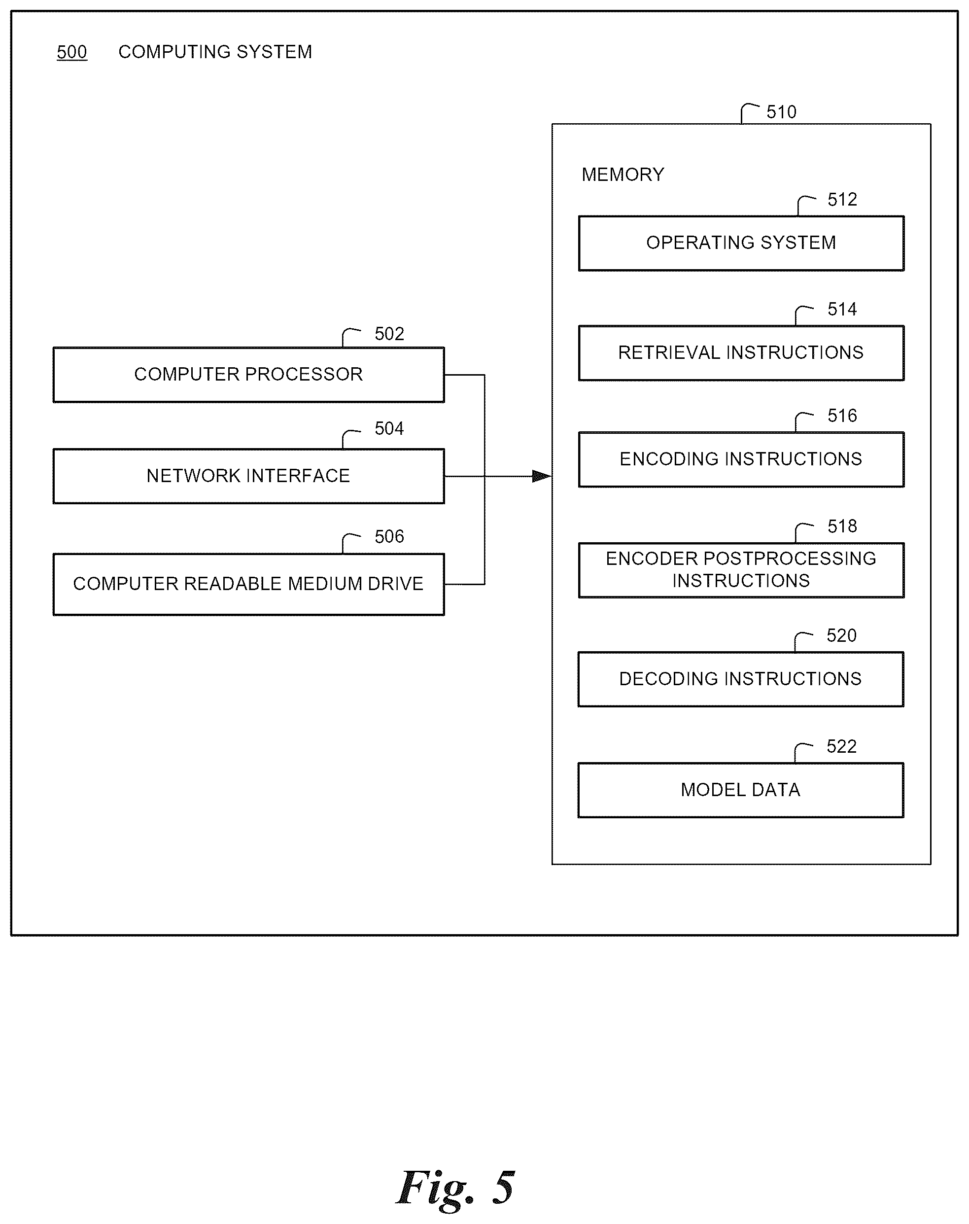 Patent US12333264 Figure 5 – Fuzzy-match augmented machine translation