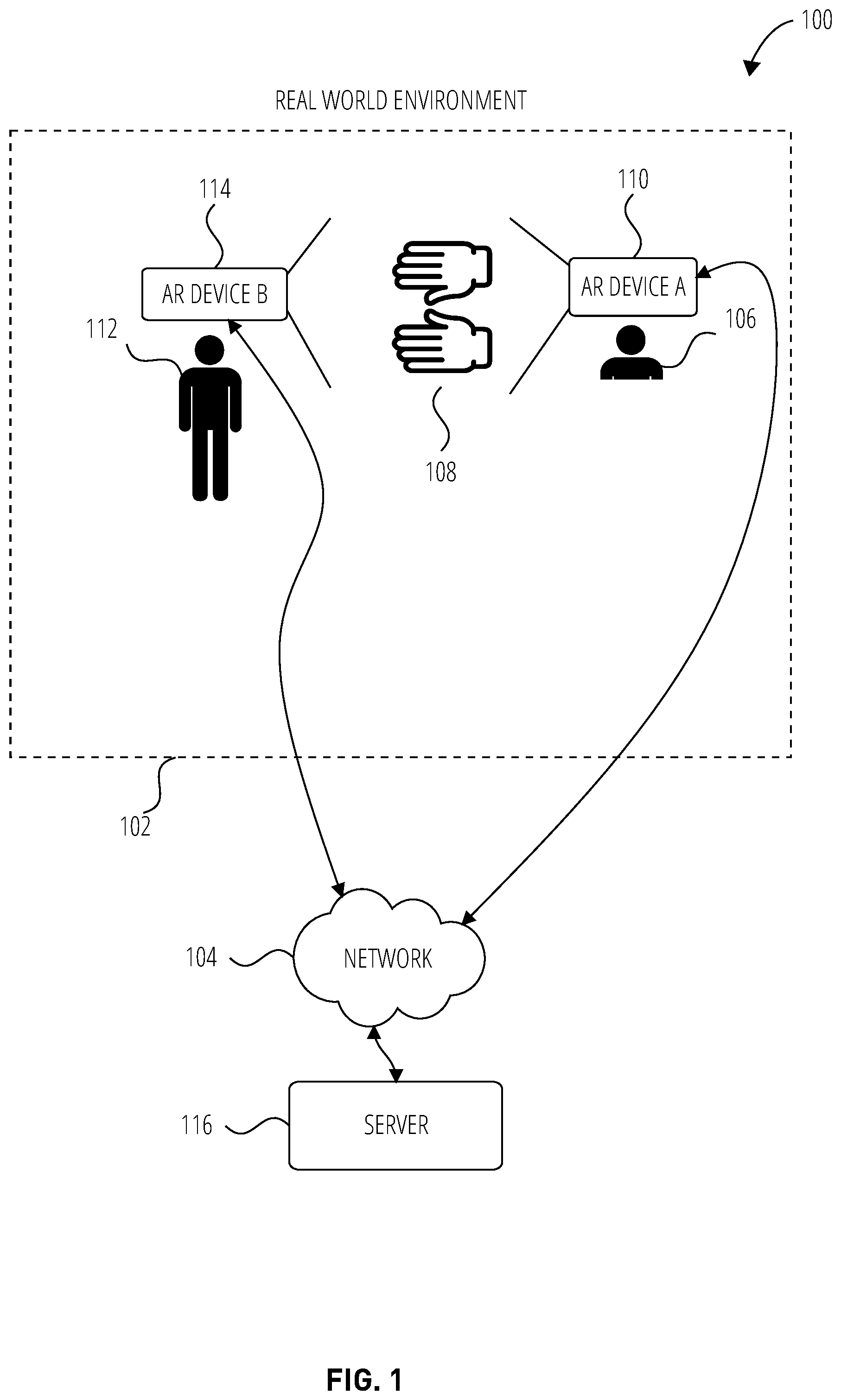 Patent US12333265 Figure 1 – Sign language interpretation with collaborative agents