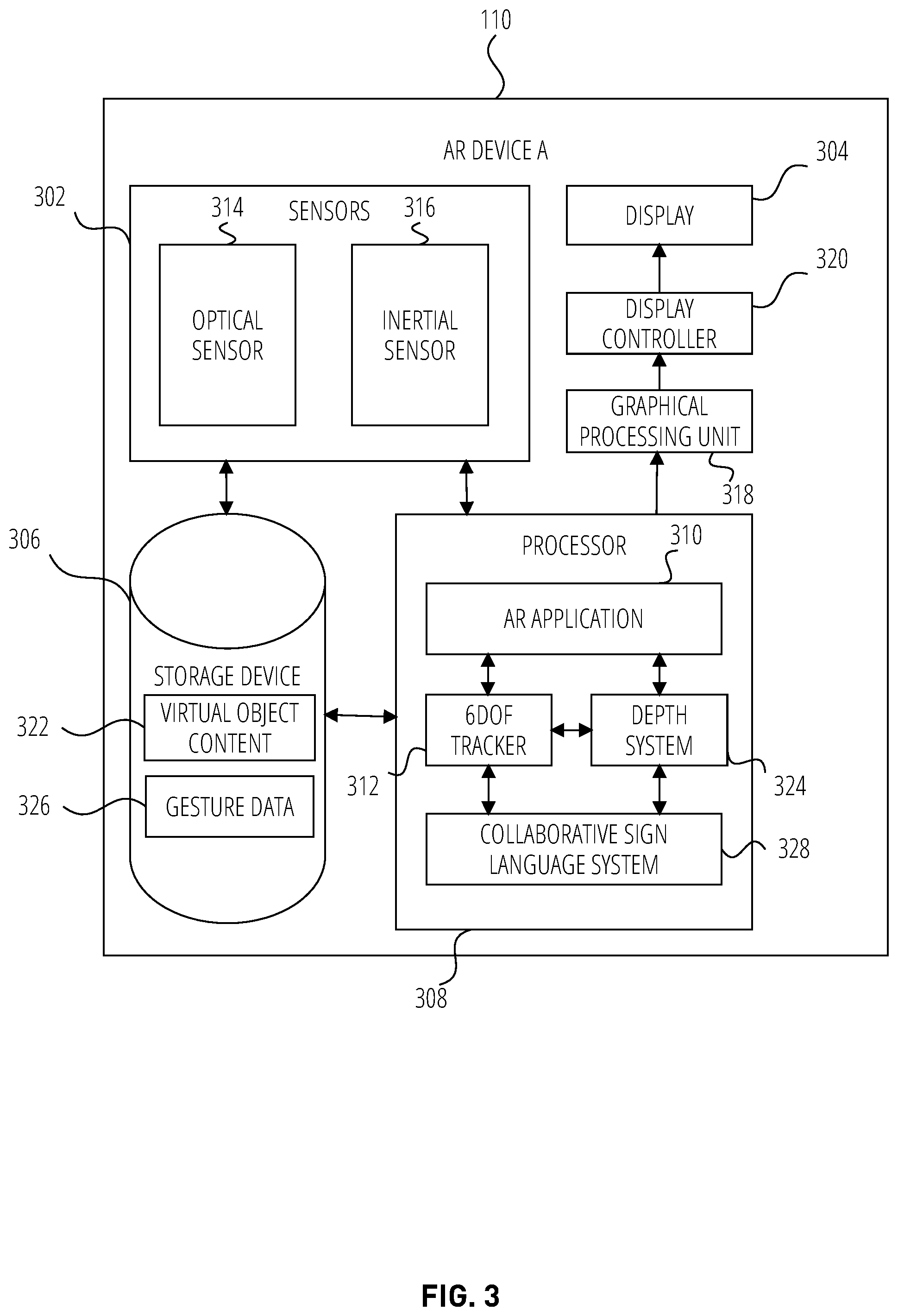 Patent US12333265 Figure 3 – Sign language interpretation with collaborative agents