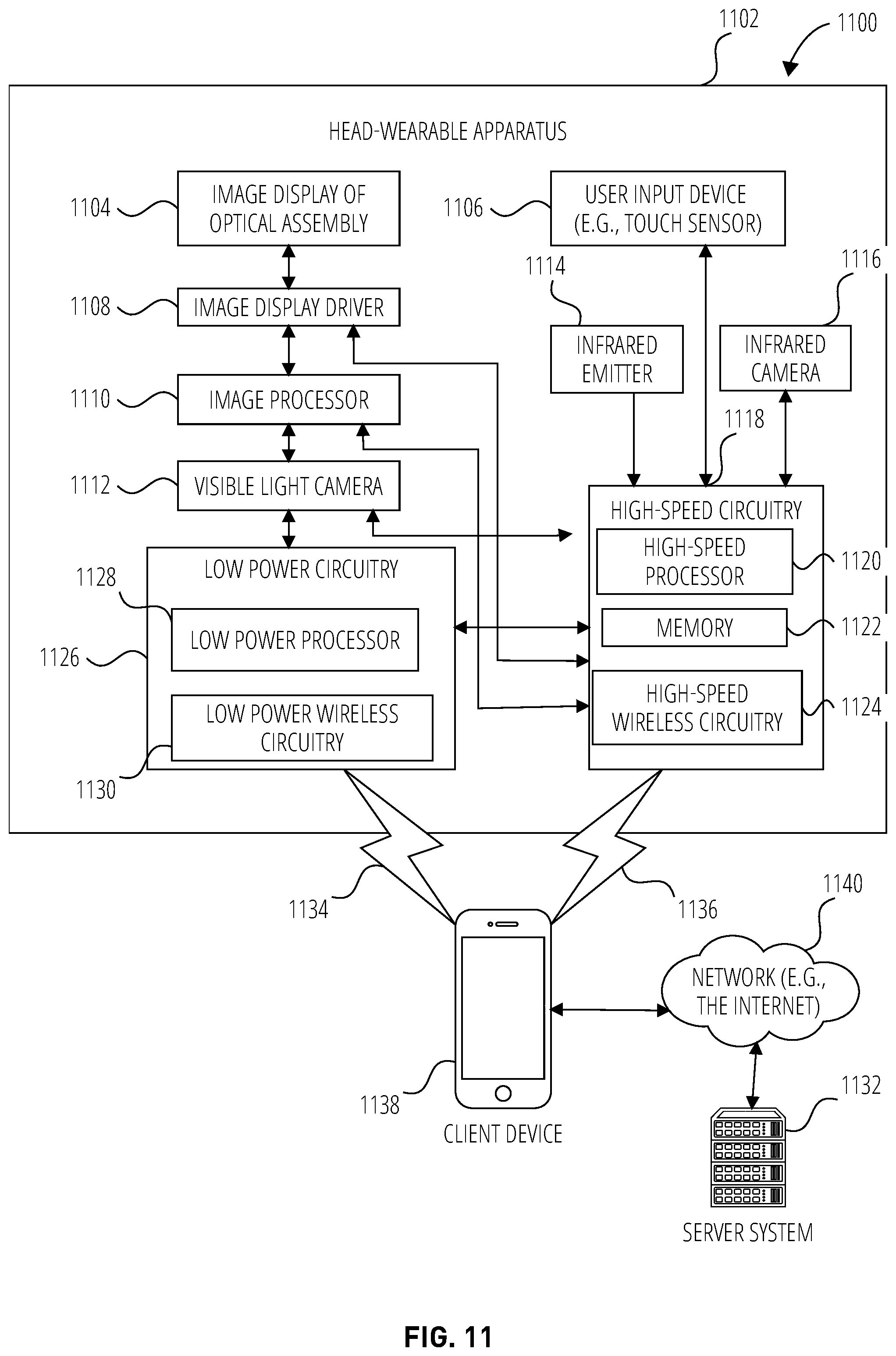 Patent US12333265 Figure 11 – Sign language interpretation with collaborative agents
