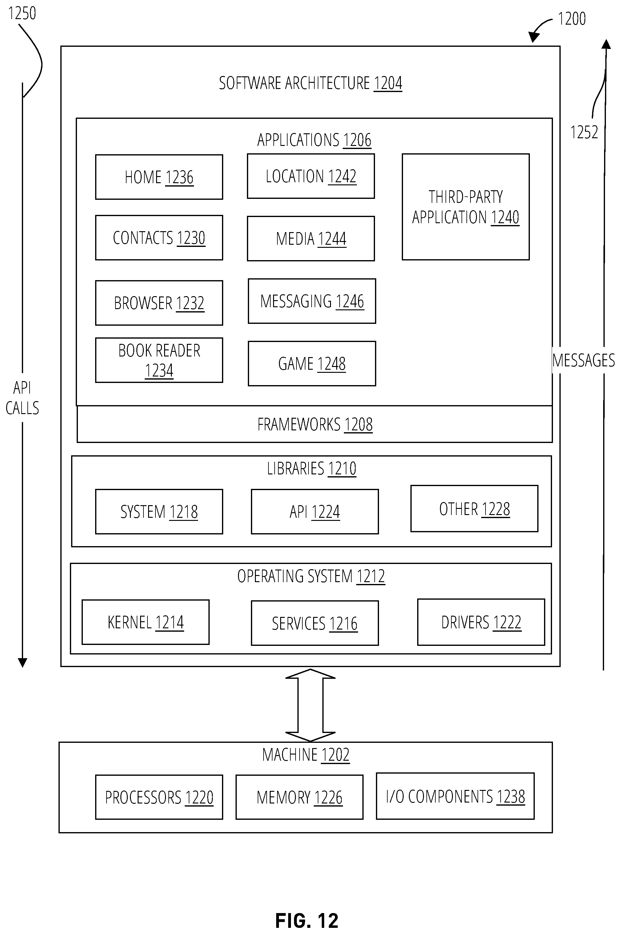Patent US12333265 Figure 12 – Sign language interpretation with collaborative agents
