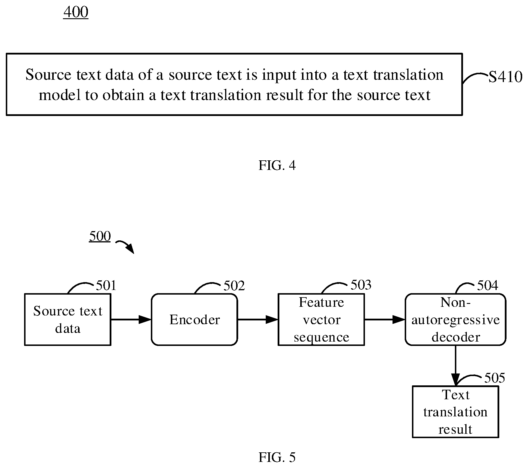 Patent US12333266 Figure 4 – Training method, text translation method, electronic device, and storage medium