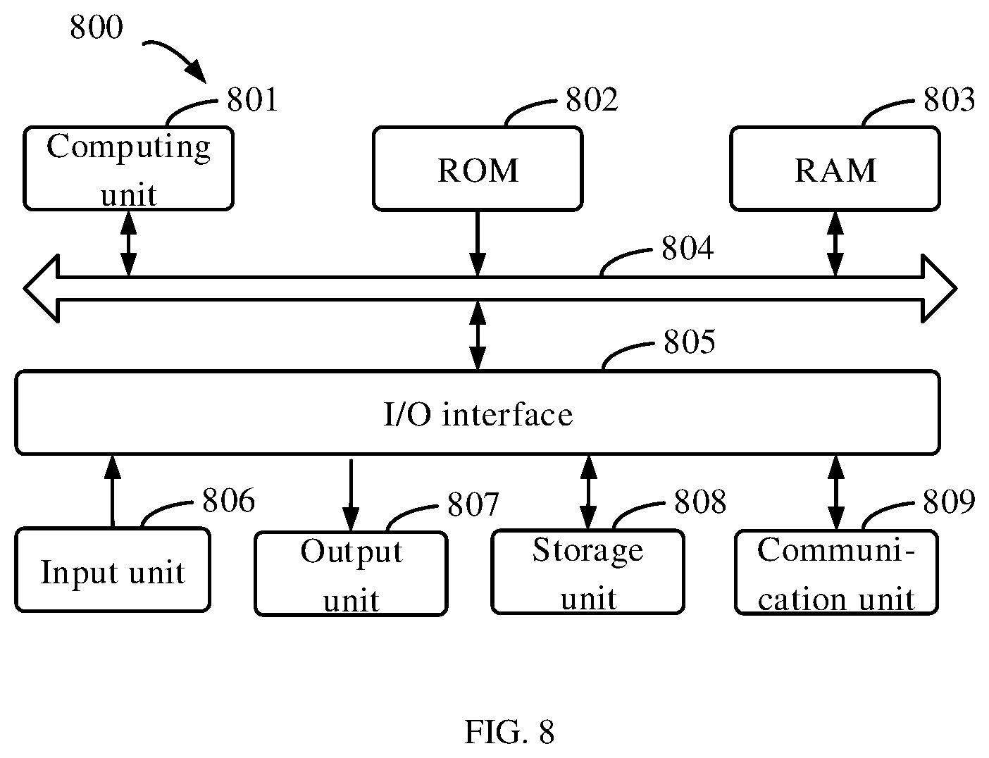 Patent US12333266 Figure 6 – Training method, text translation method, electronic device, and storage medium
