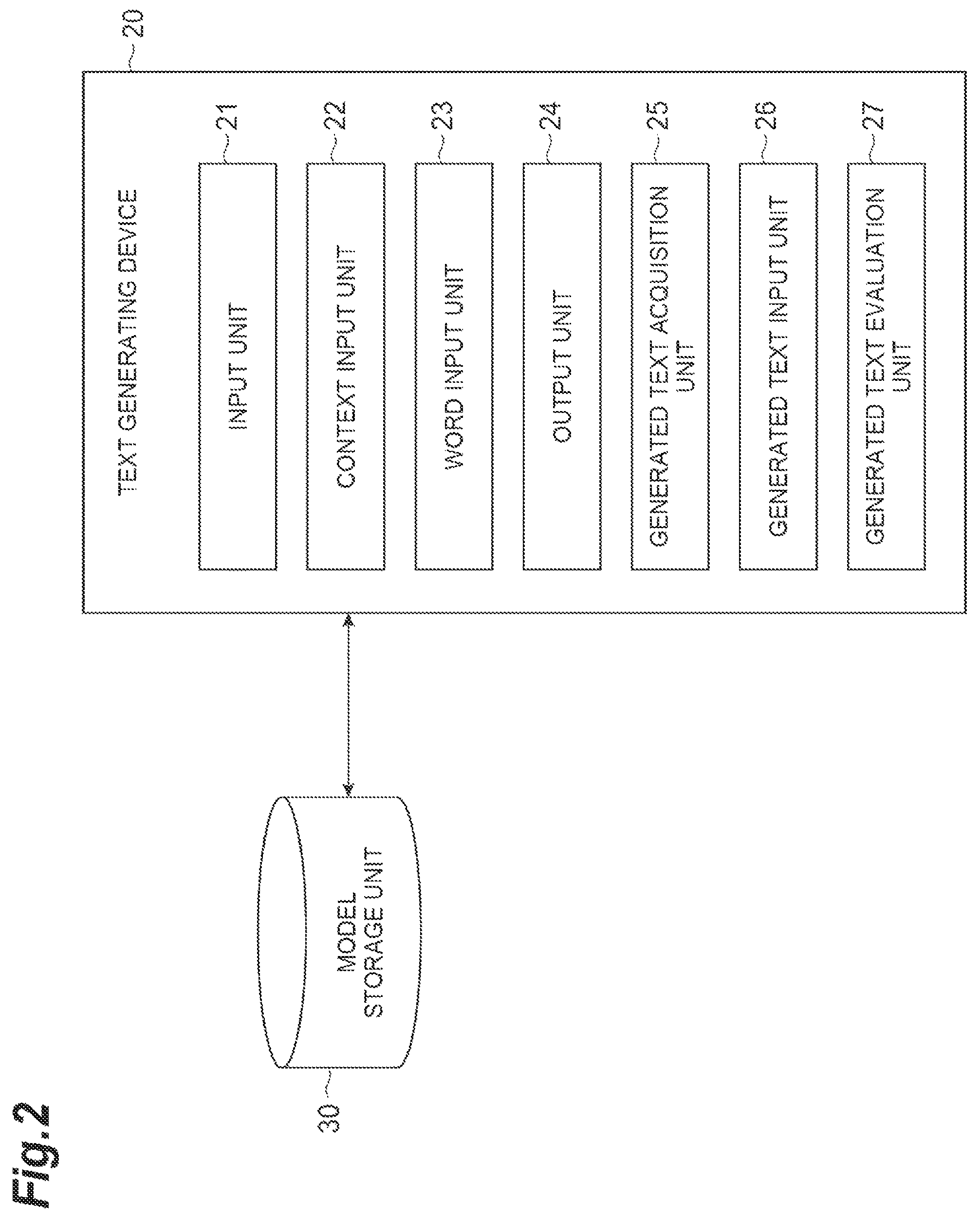 Patent US12333267 Figure 2 – Text generation model generating device, text generation model, and text generating device