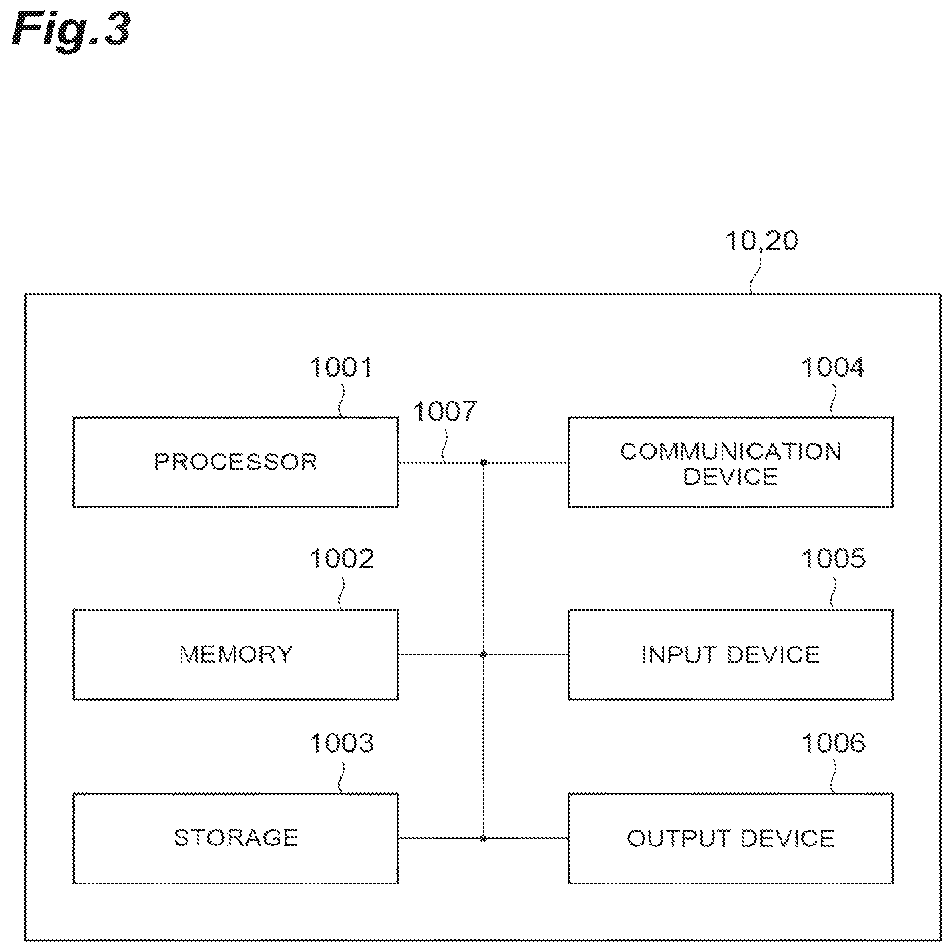 Patent US12333267 Figure 3 – Text generation model generating device, text generation model, and text generating device