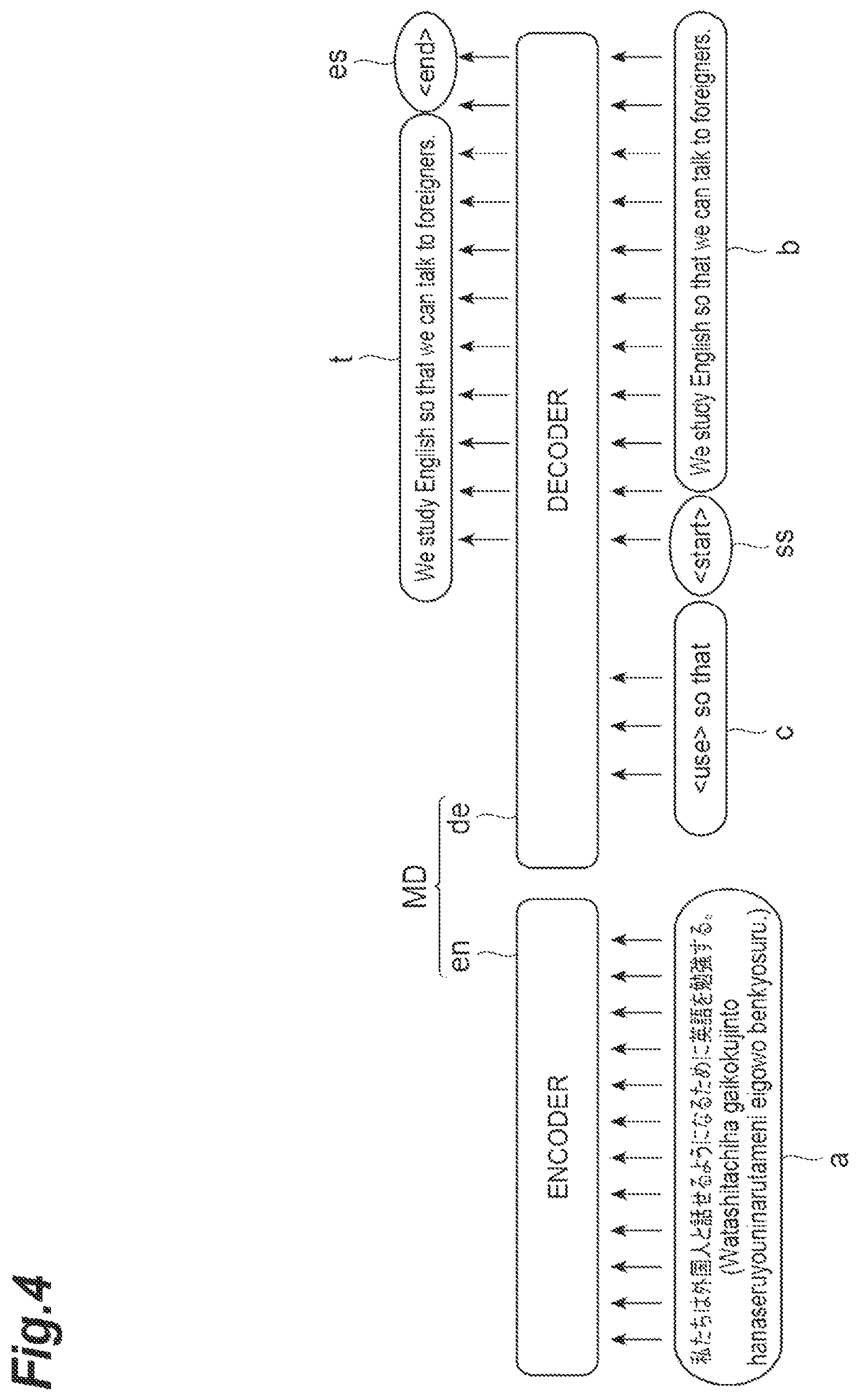Patent US12333267 Figure 4 – Text generation model generating device, text generation model, and text generating device