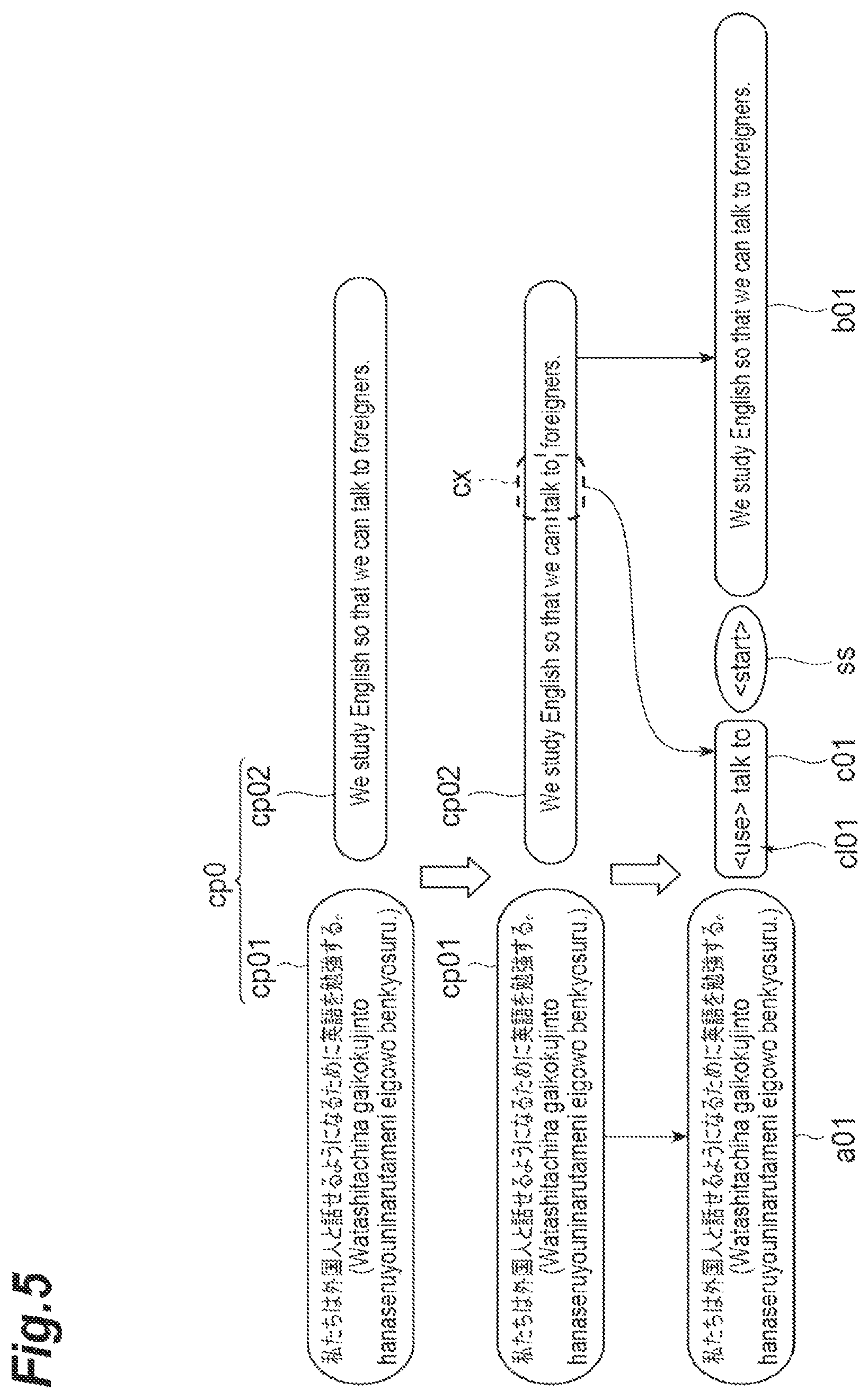 Patent US12333267 Figure 5 – Text generation model generating device, text generation model, and text generating device