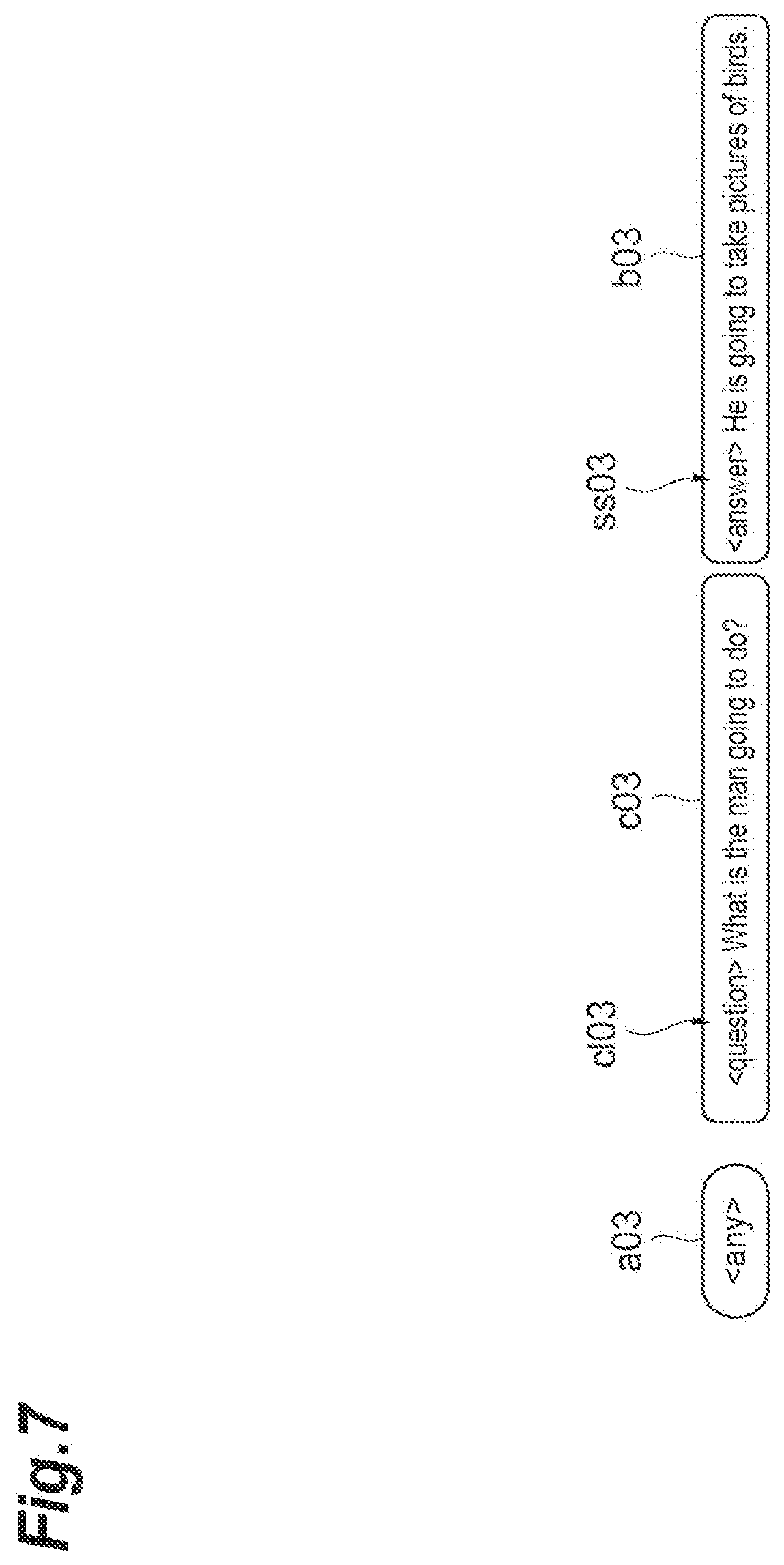 Patent US12333267 Figure 7 – Text generation model generating device, text generation model, and text generating device