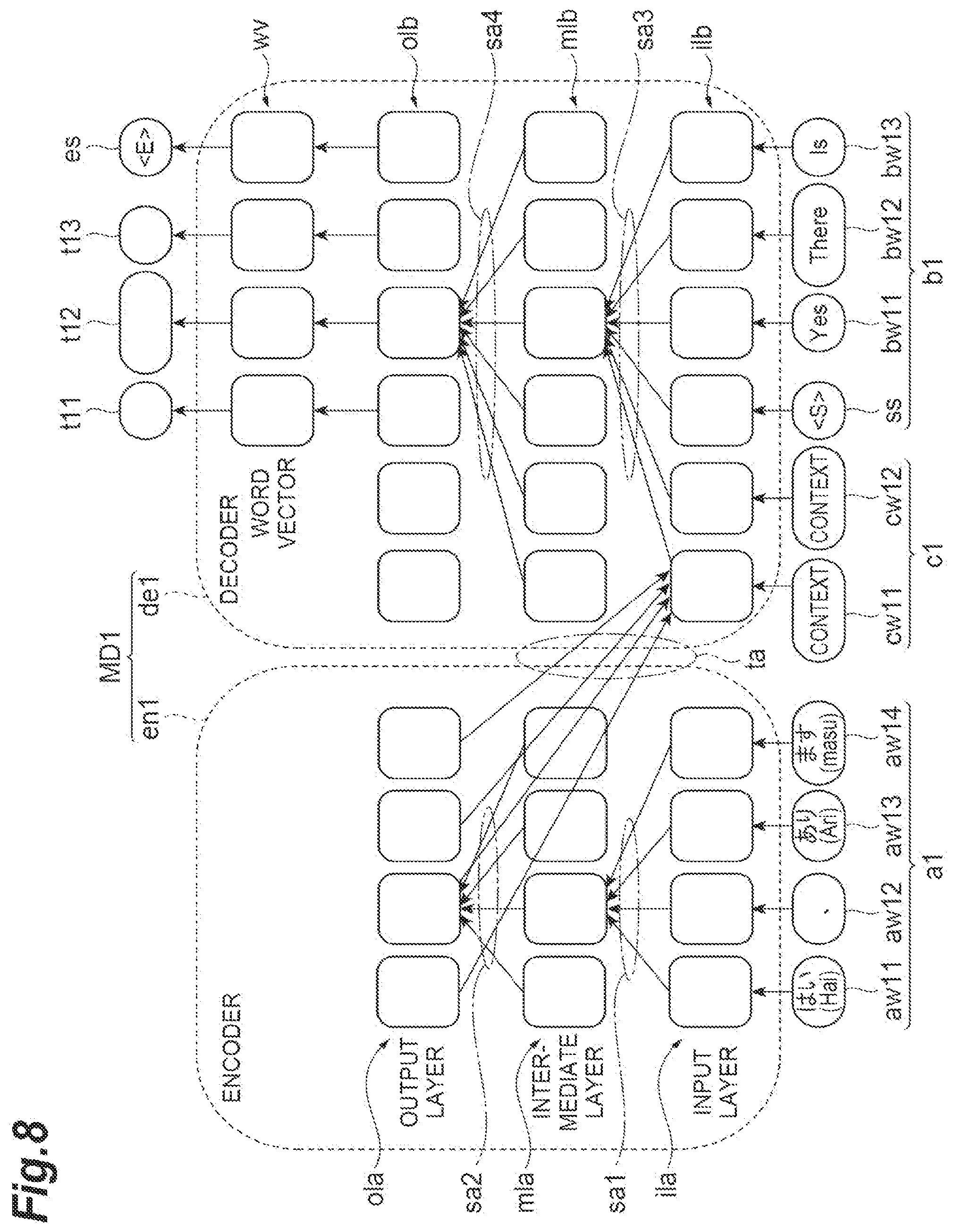 Patent US12333267 Figure 8 – Text generation model generating device, text generation model, and text generating device