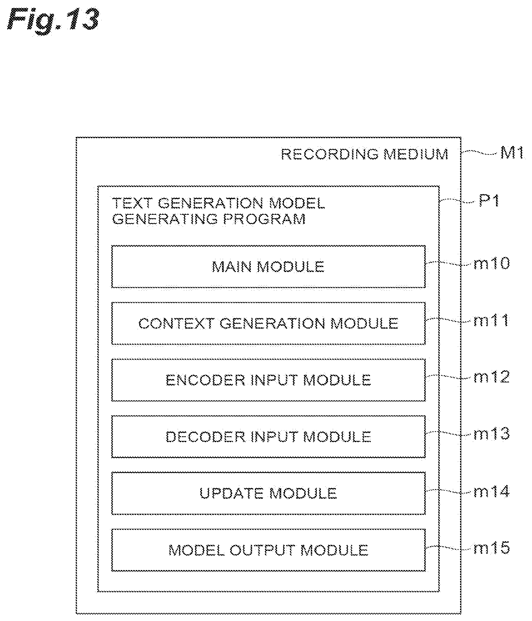 Patent US12333267 Figure 13 – Text generation model generating device, text generation model, and text generating device