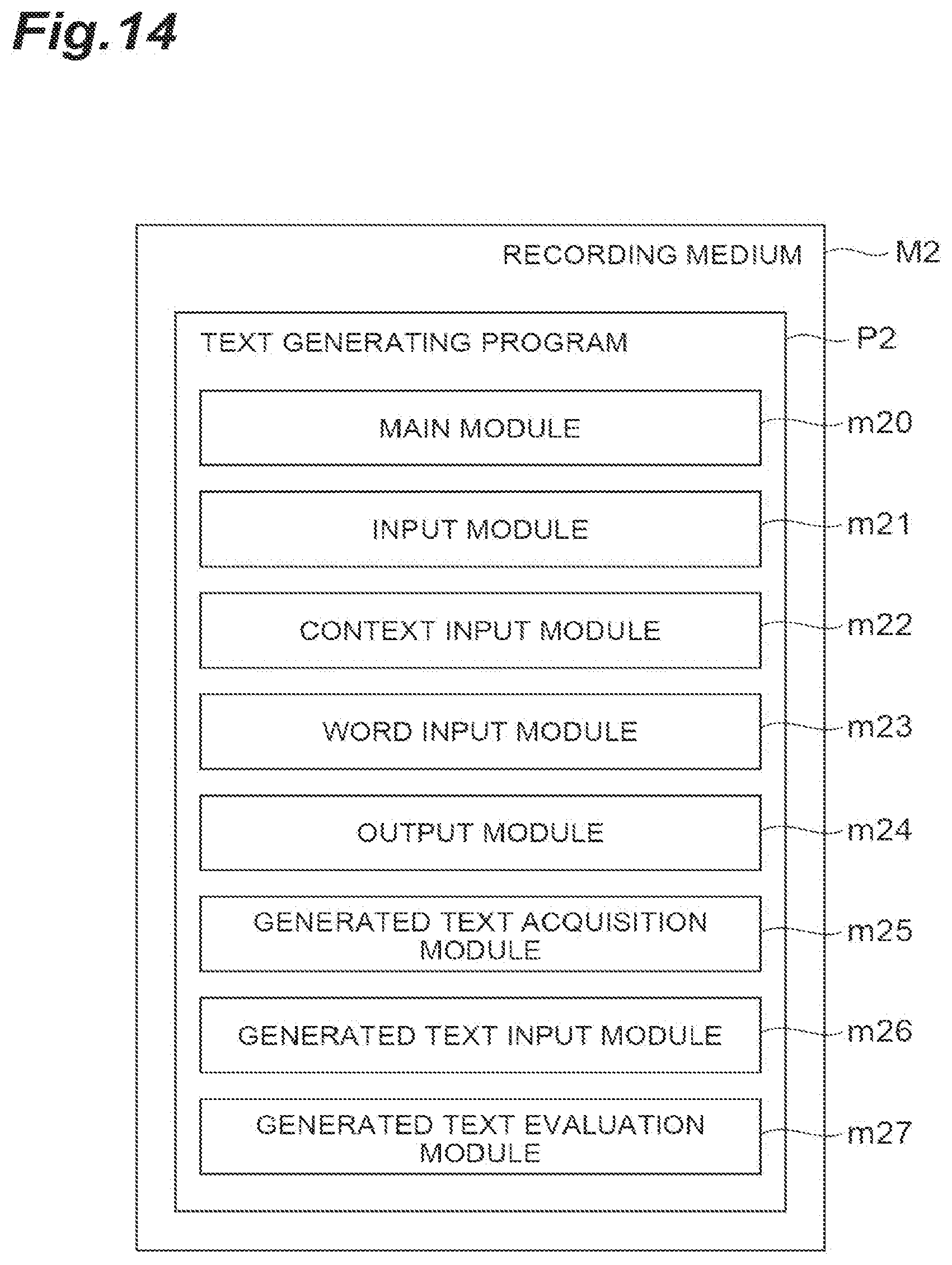 Patent US12333267 Figure 14 – Text generation model generating device, text generation model, and text generating device