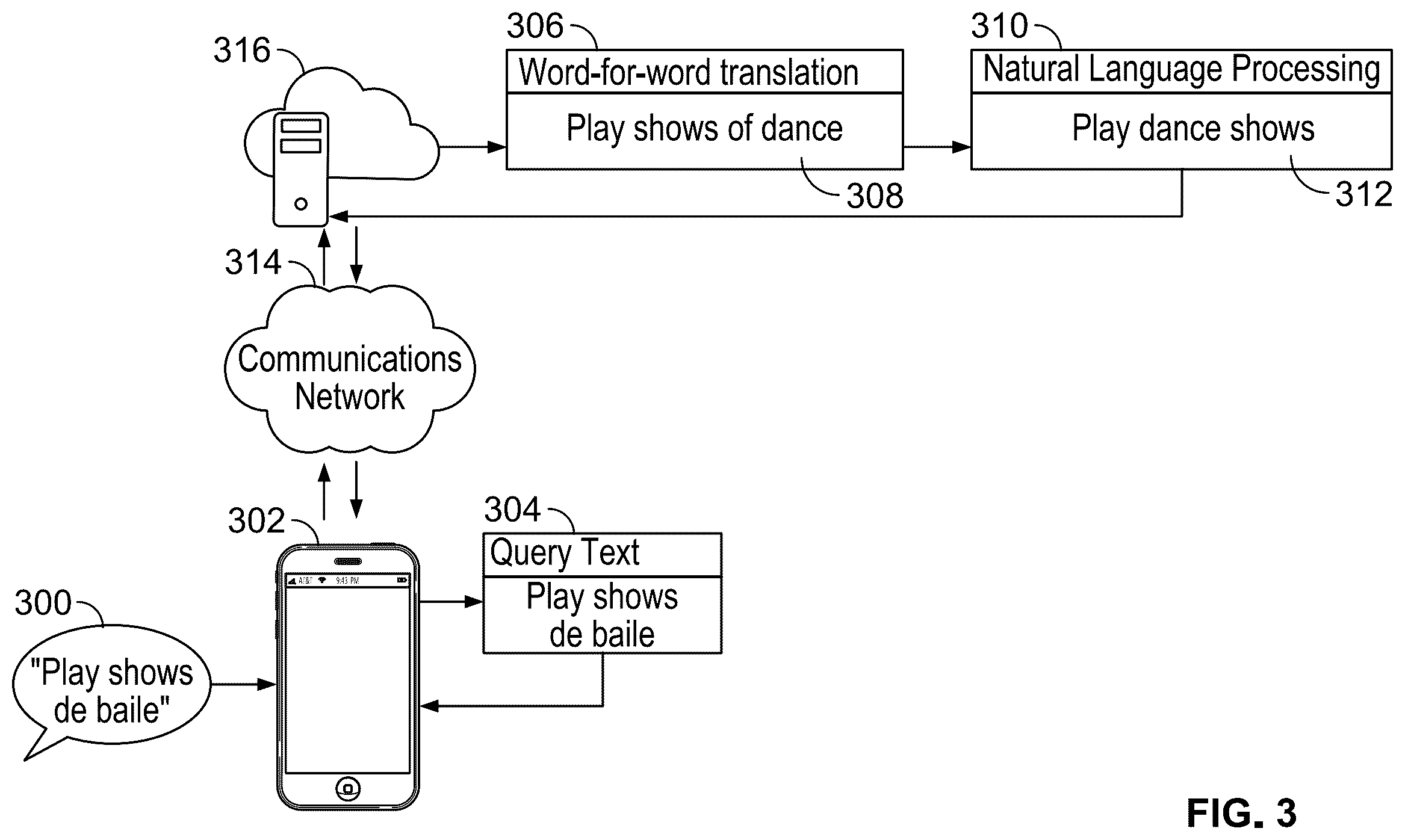 Patent US12333268 Figure 2 – Systems and methods for handling multilingual queries