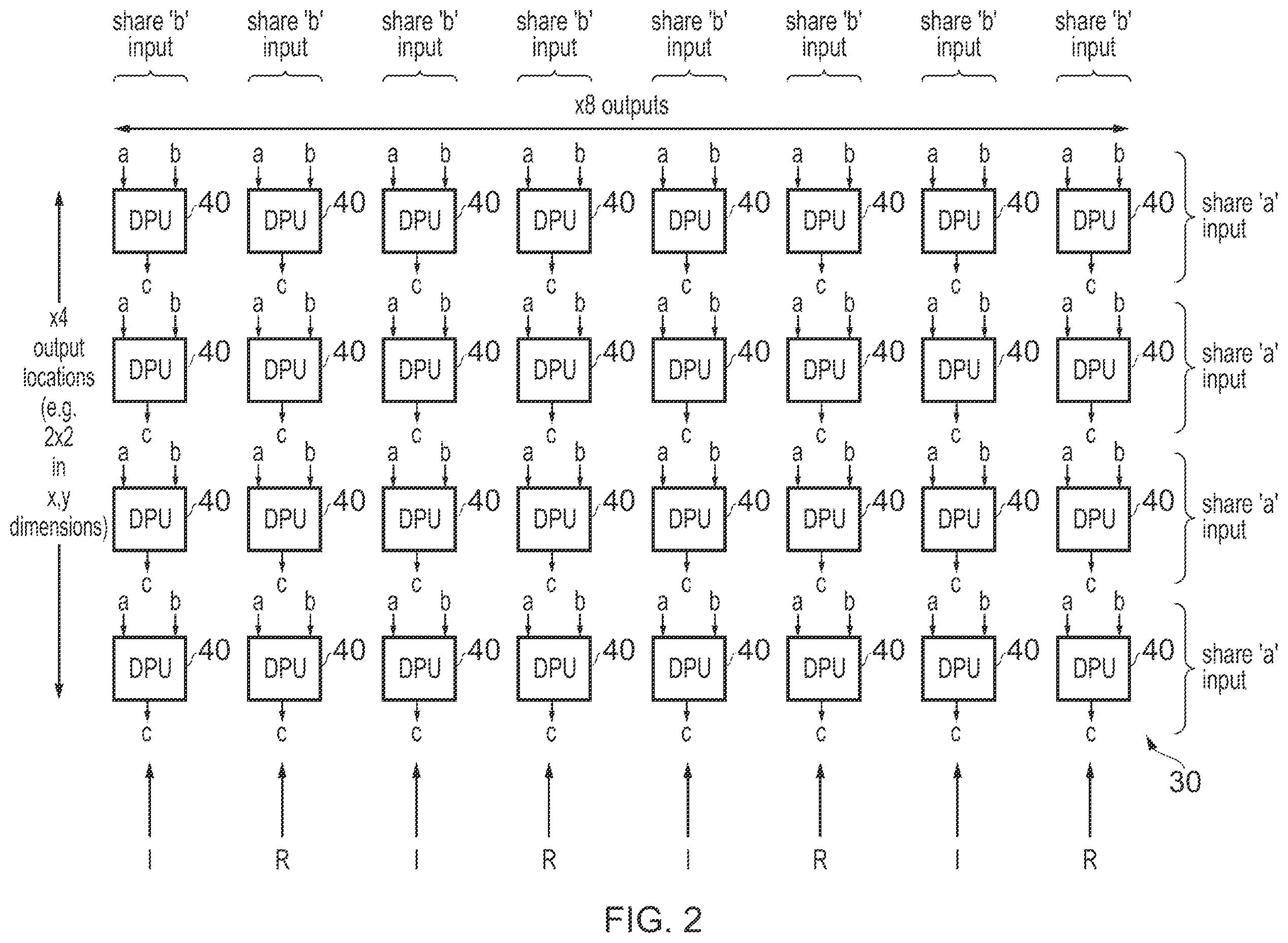 Patent US12333269 Figure 2 – Dot product array