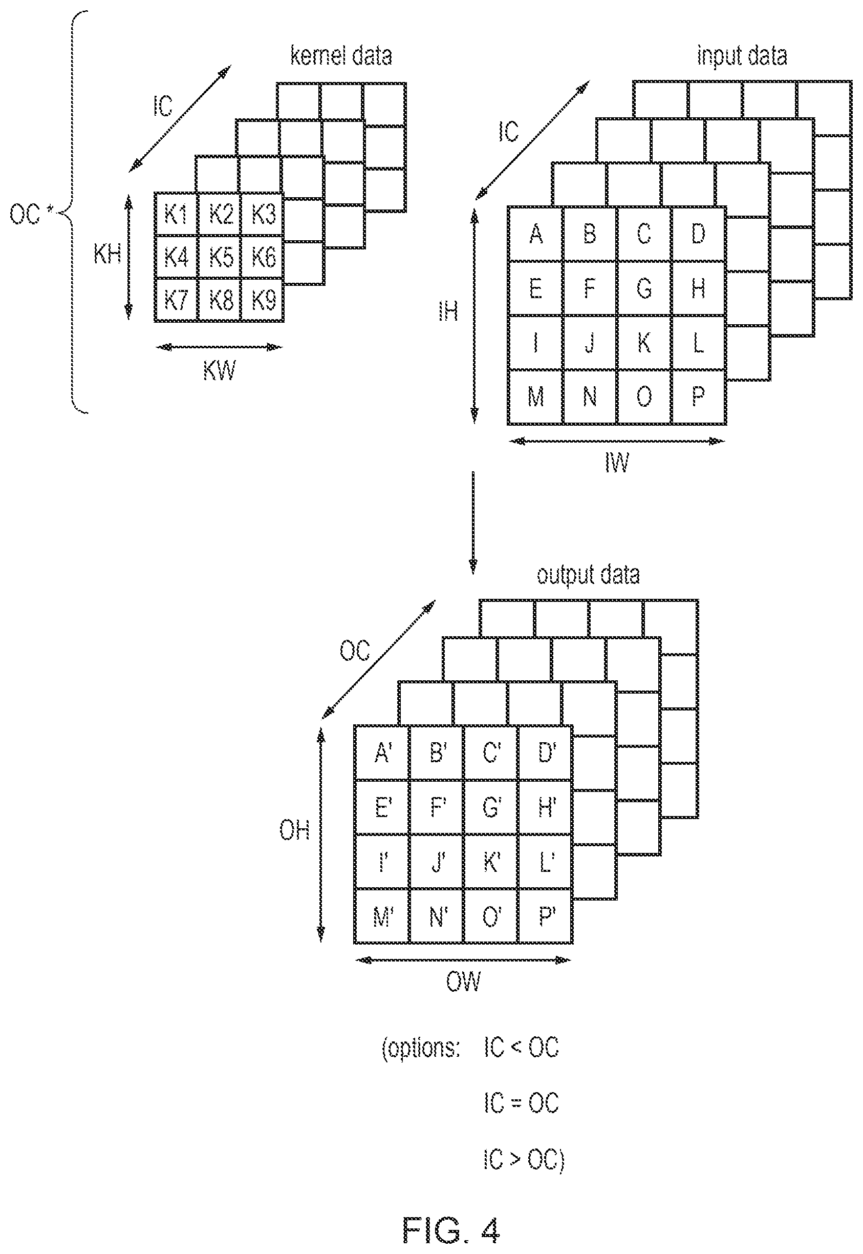 Patent US12333269 Figure 4 – Dot product array