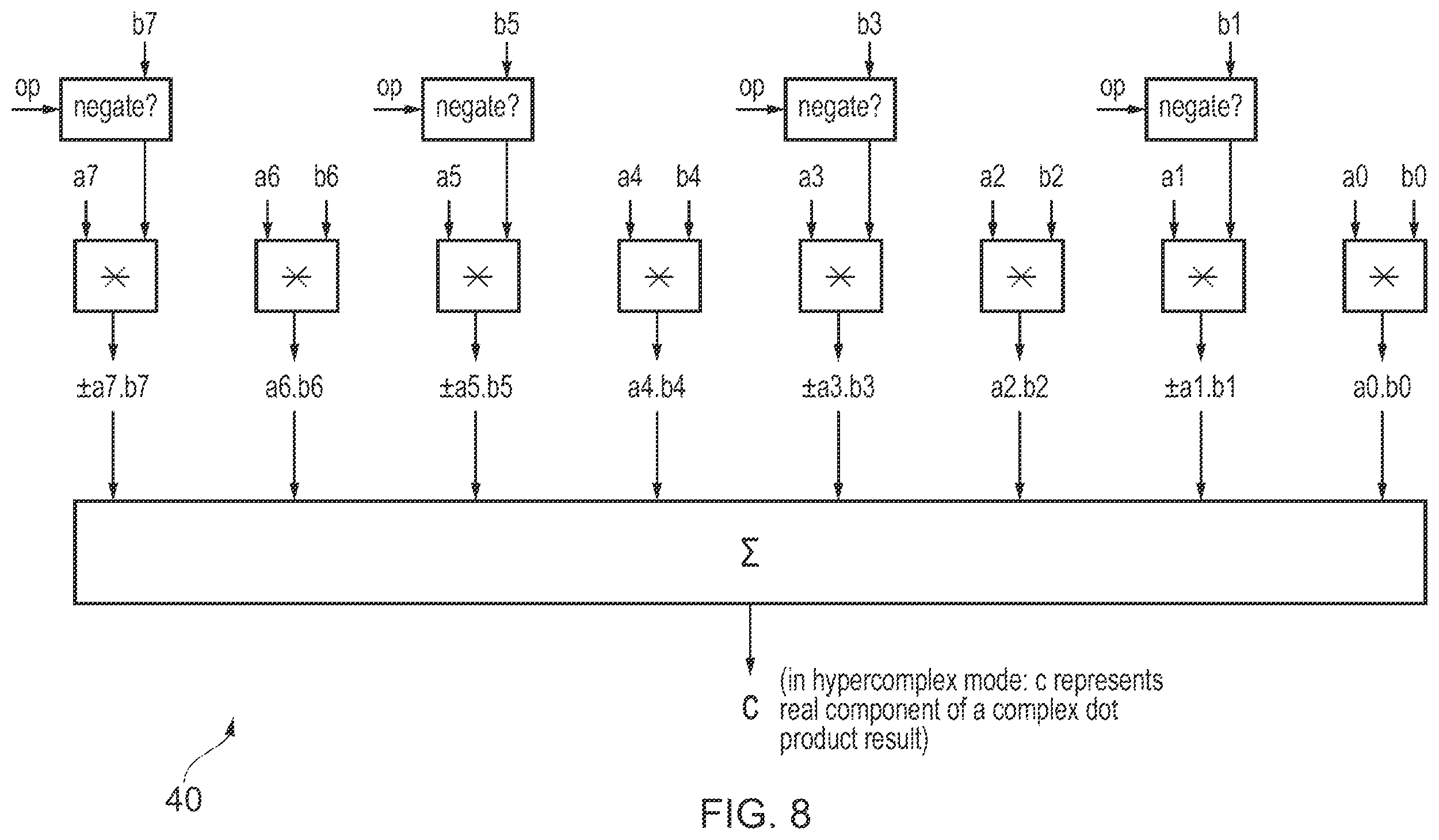 Patent US12333269 Figure 7 – Dot product array