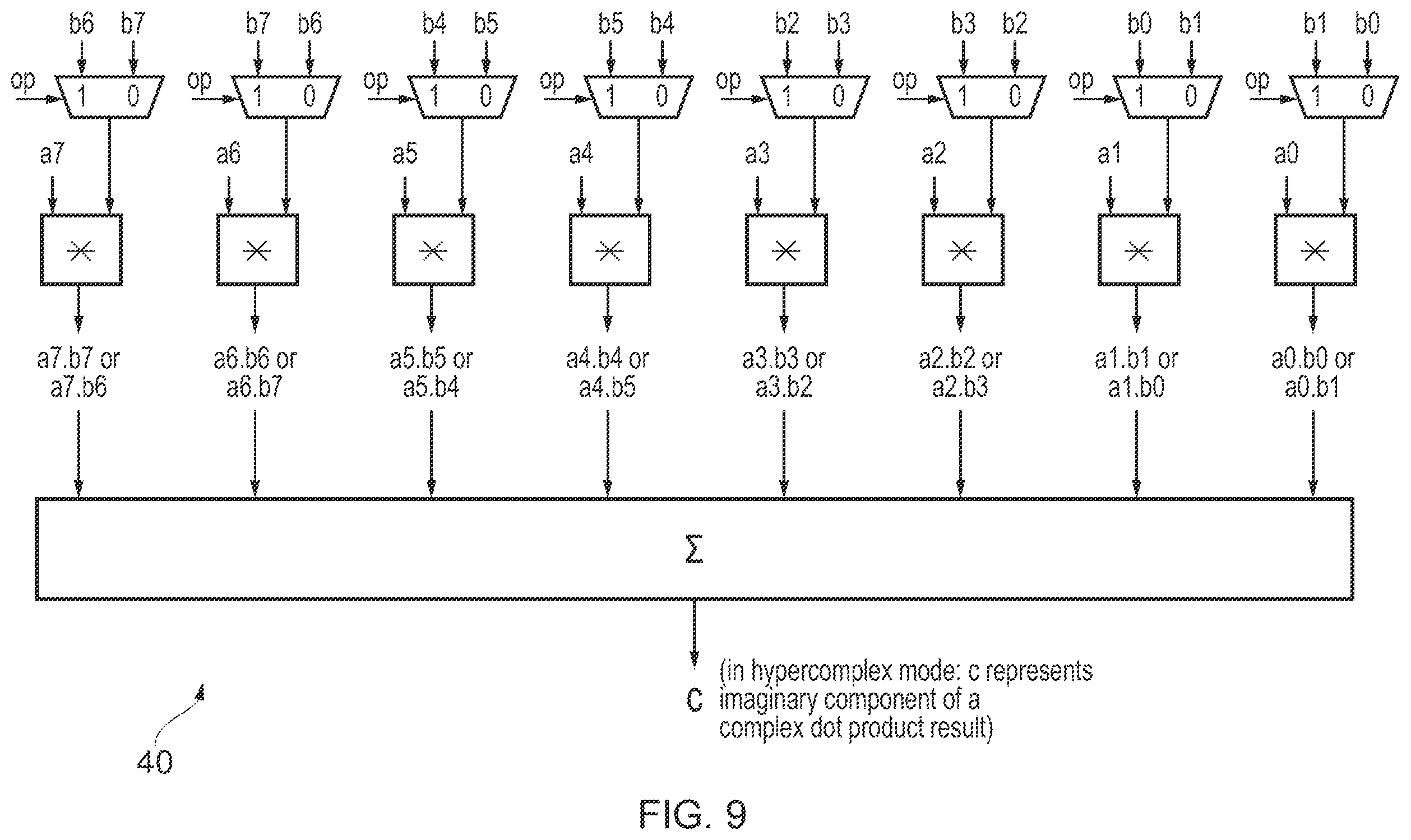 Patent US12333269 Figure 8 – Dot product array