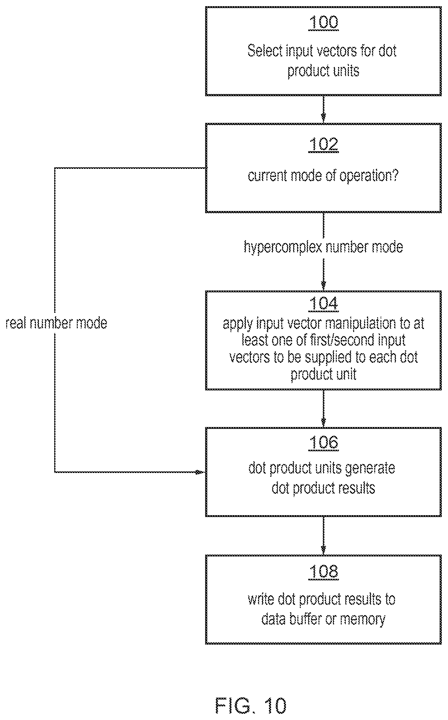 Patent US12333269 Figure 9 – Dot product array