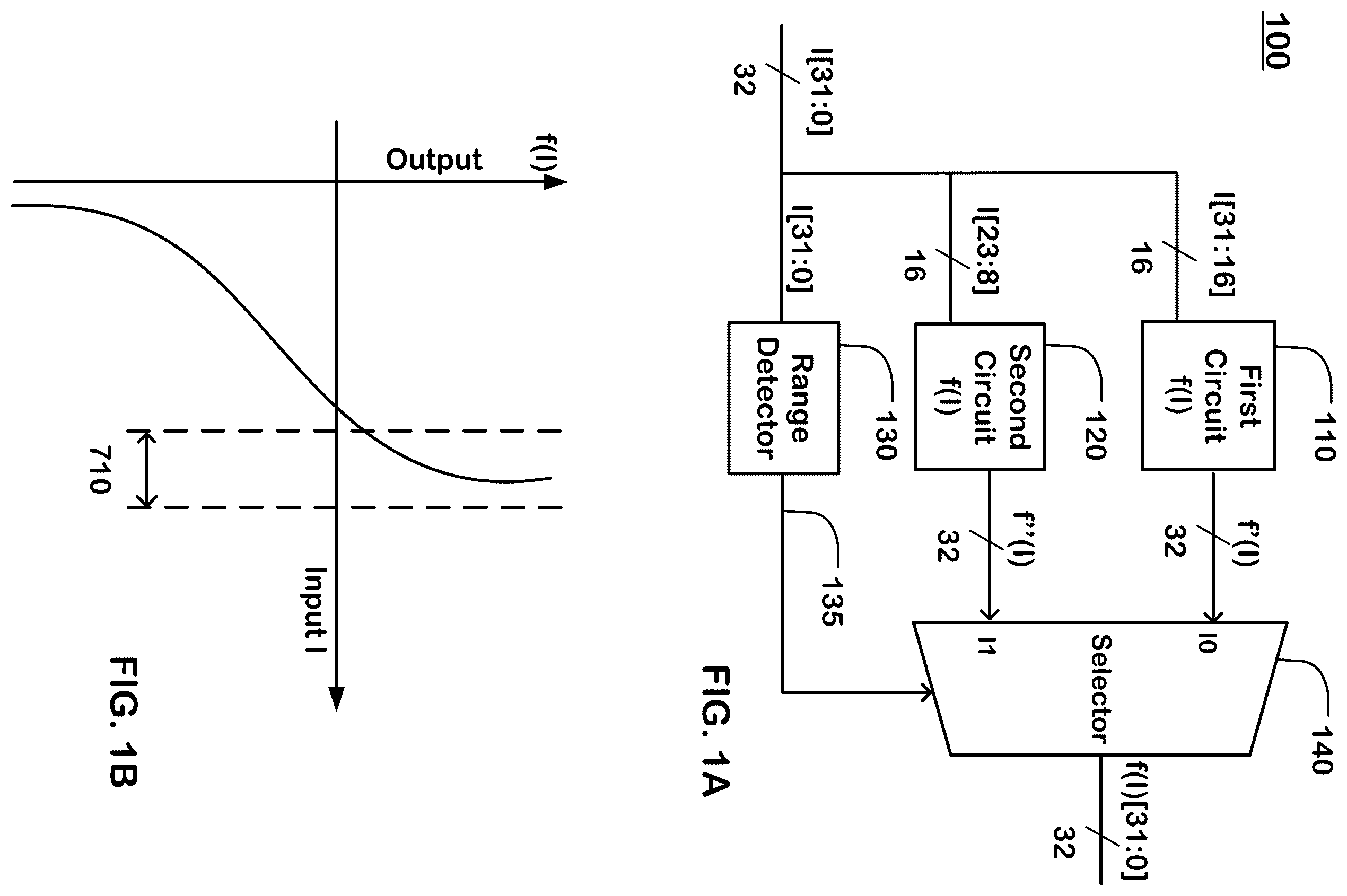 Patent US12333270 Figure 1 – Calculating a floating-point function using multiple lookup tables