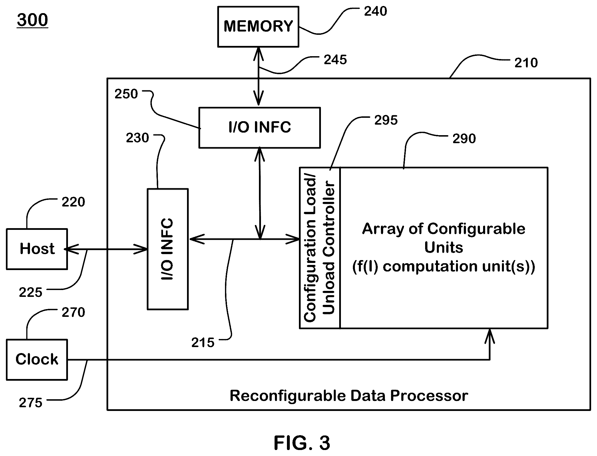 Patent US12333270 Figure 4 – Calculating a floating-point function using multiple lookup tables
