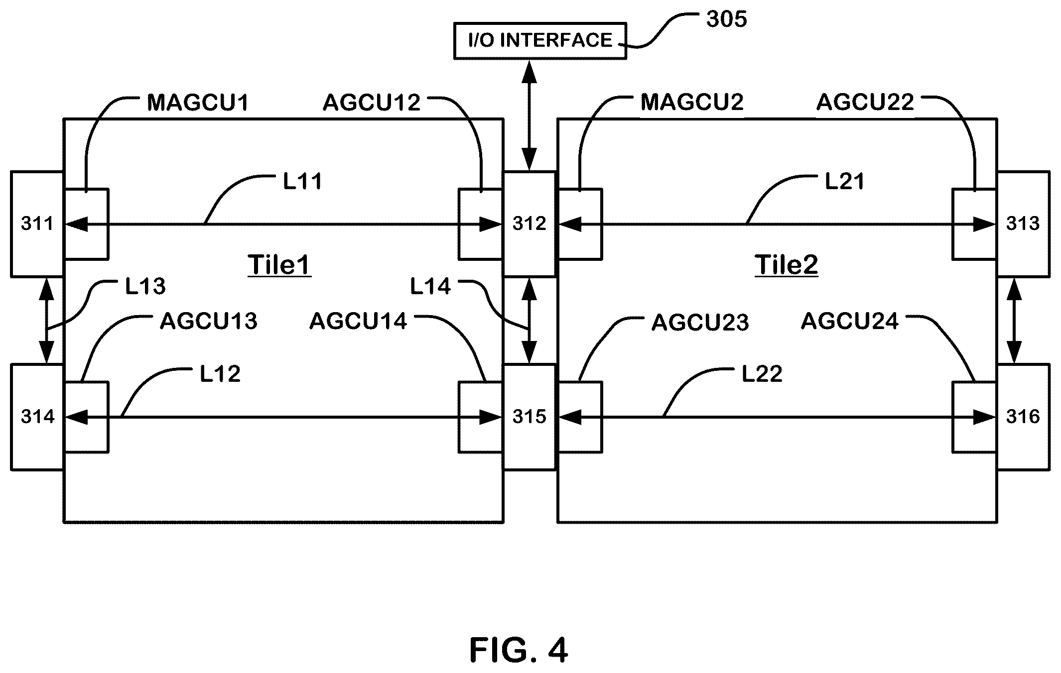 Patent US12333270 Figure 5 – Calculating a floating-point function using multiple lookup tables