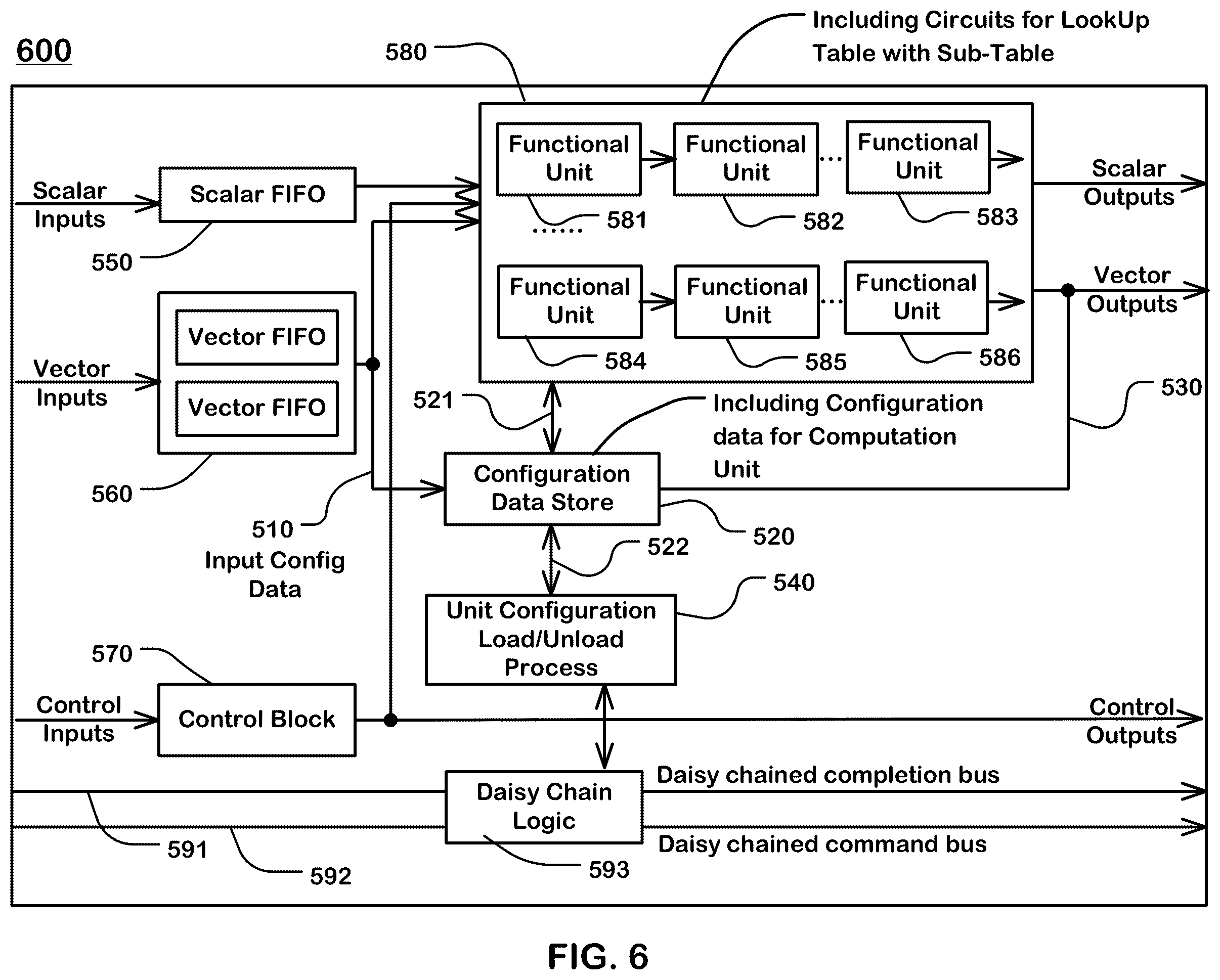 Patent US12333270 Figure 7 – Calculating a floating-point function using multiple lookup tables