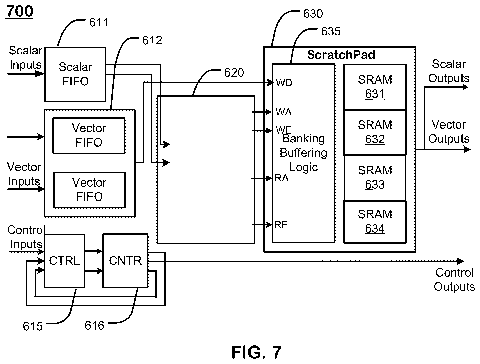 Patent US12333270 Figure 8 – Calculating a floating-point function using multiple lookup tables