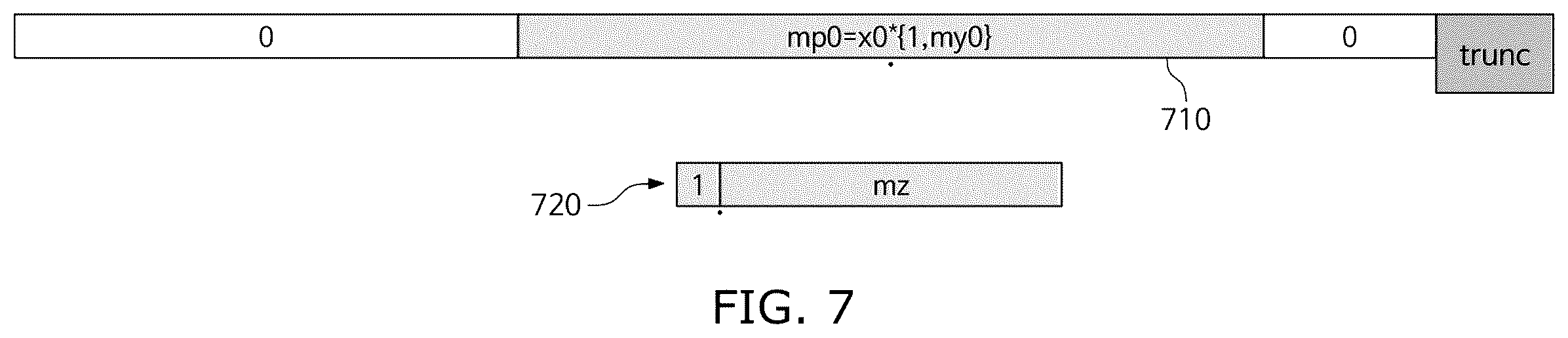 Patent US12333271 Figure 7 – Processing device using heterogeneous format input