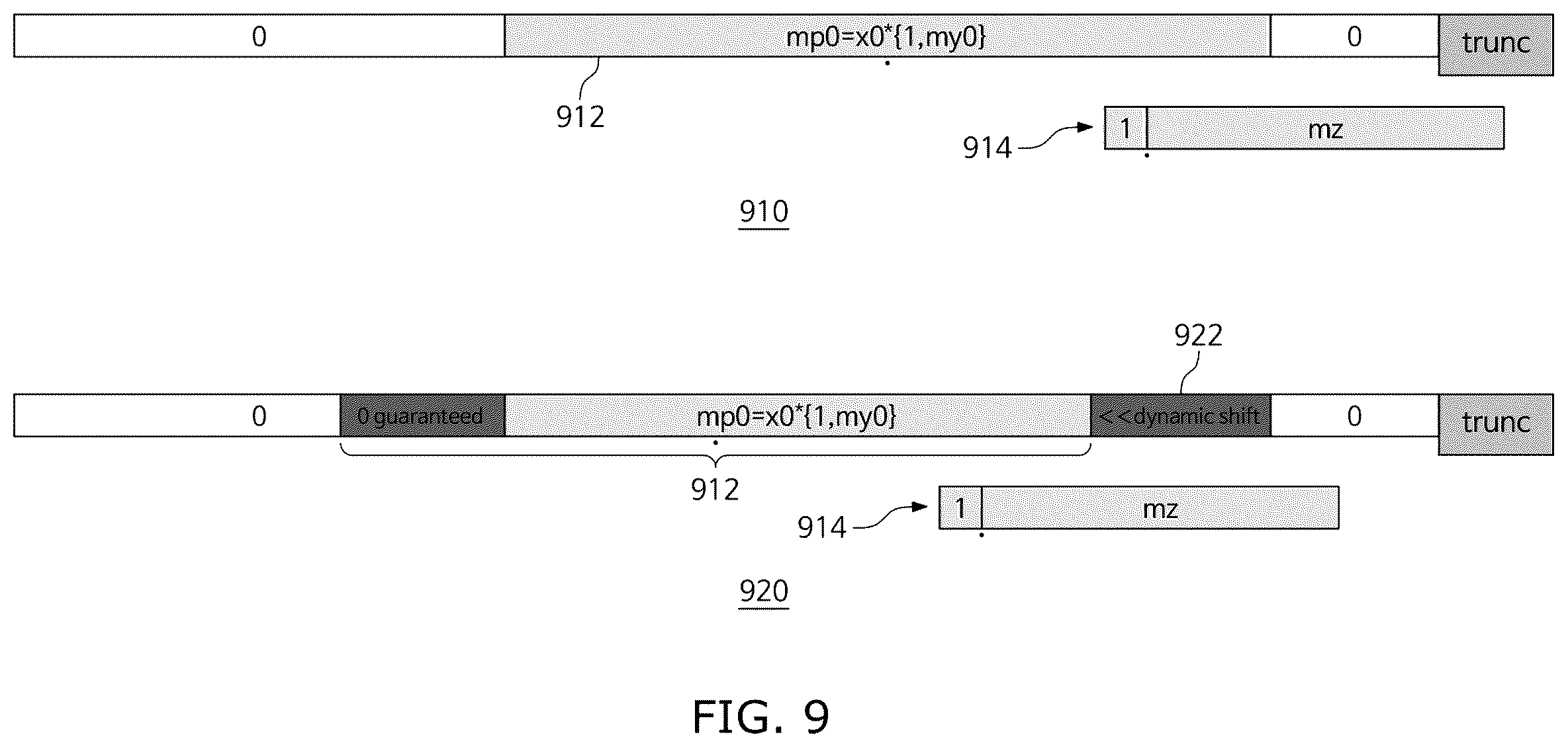 Patent US12333271 Figure 9 – Processing device using heterogeneous format input