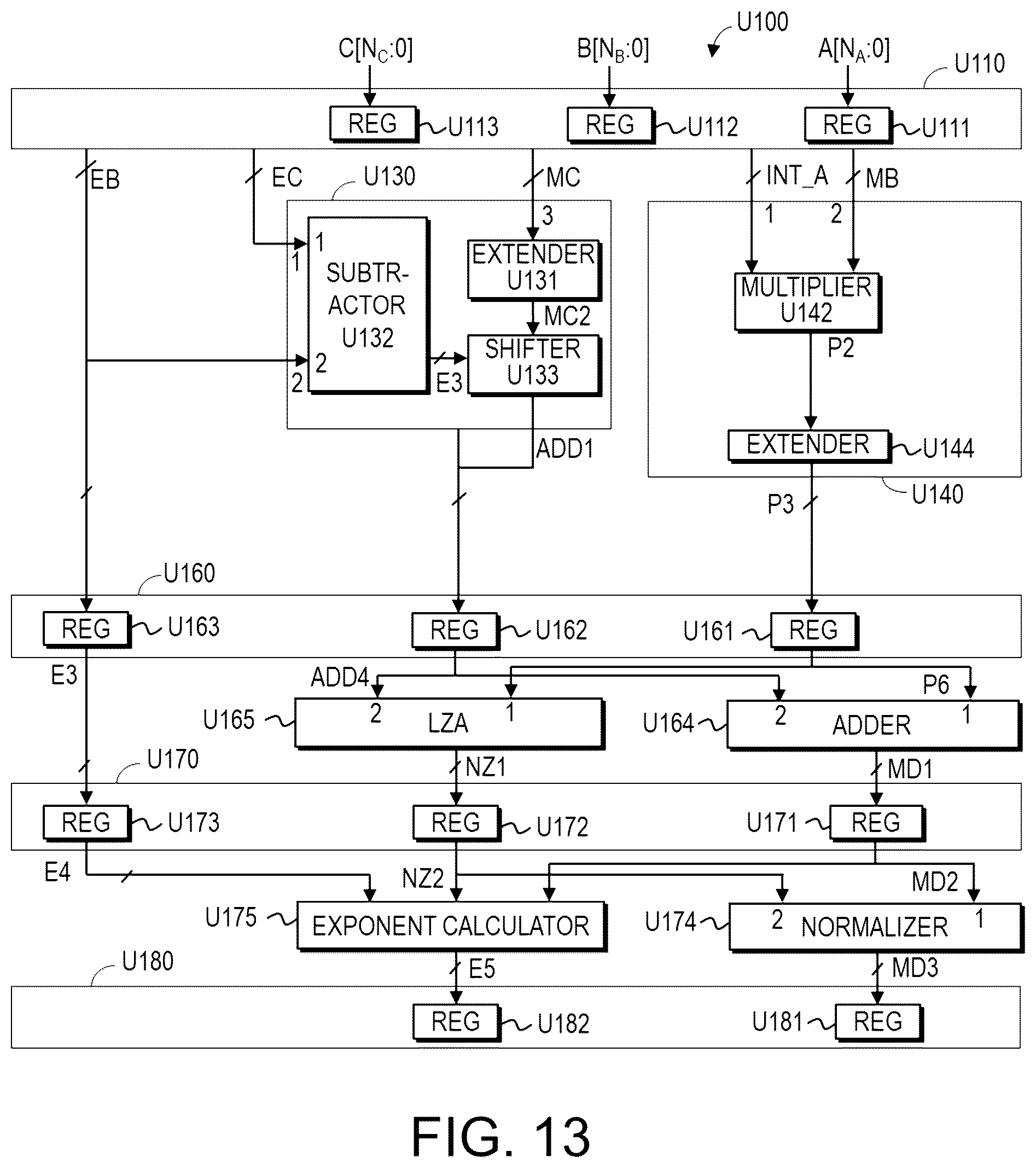 Patent US12333271 Figure 13 – Processing device using heterogeneous format input