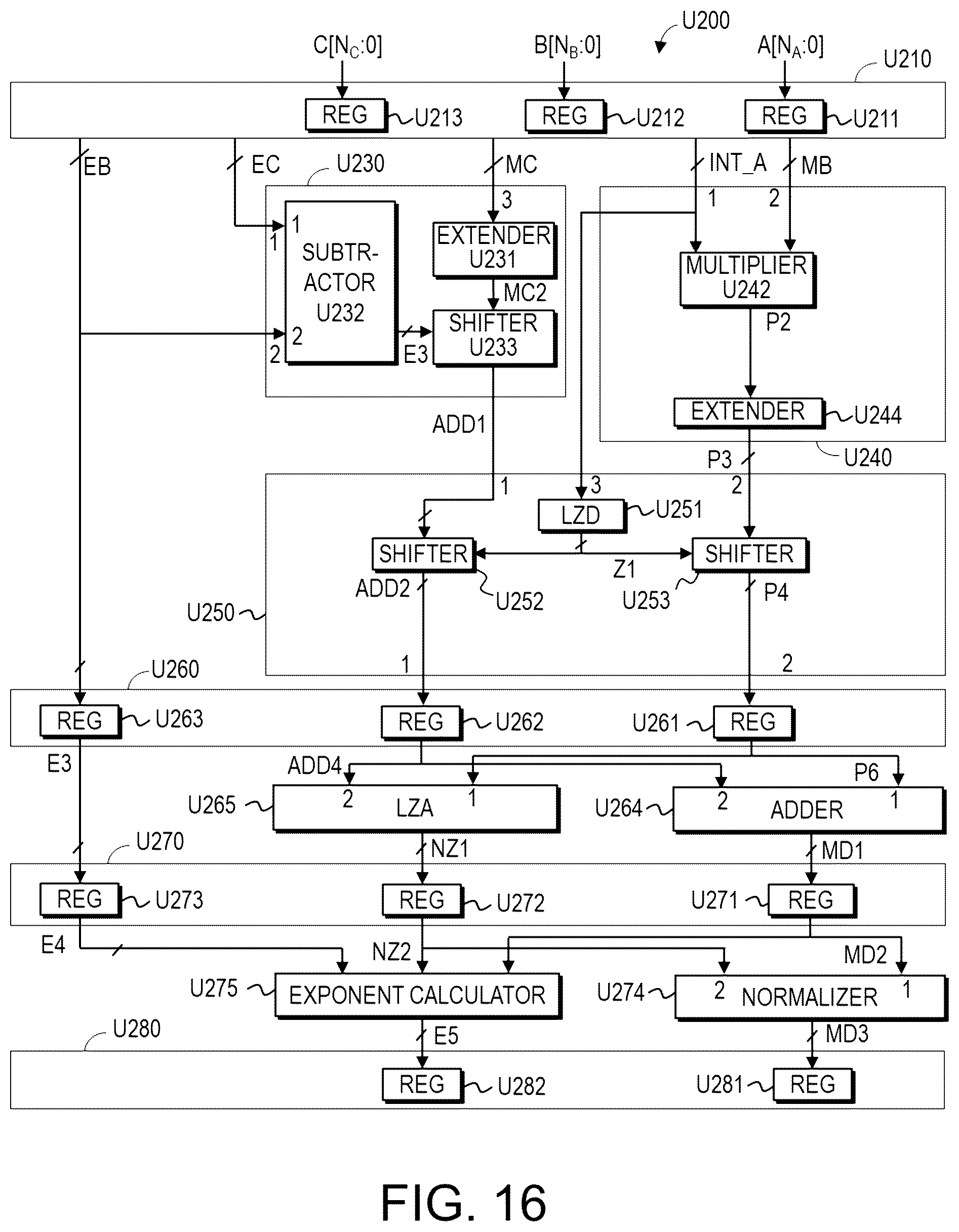 Patent US12333271 Figure 15 – Processing device using heterogeneous format input