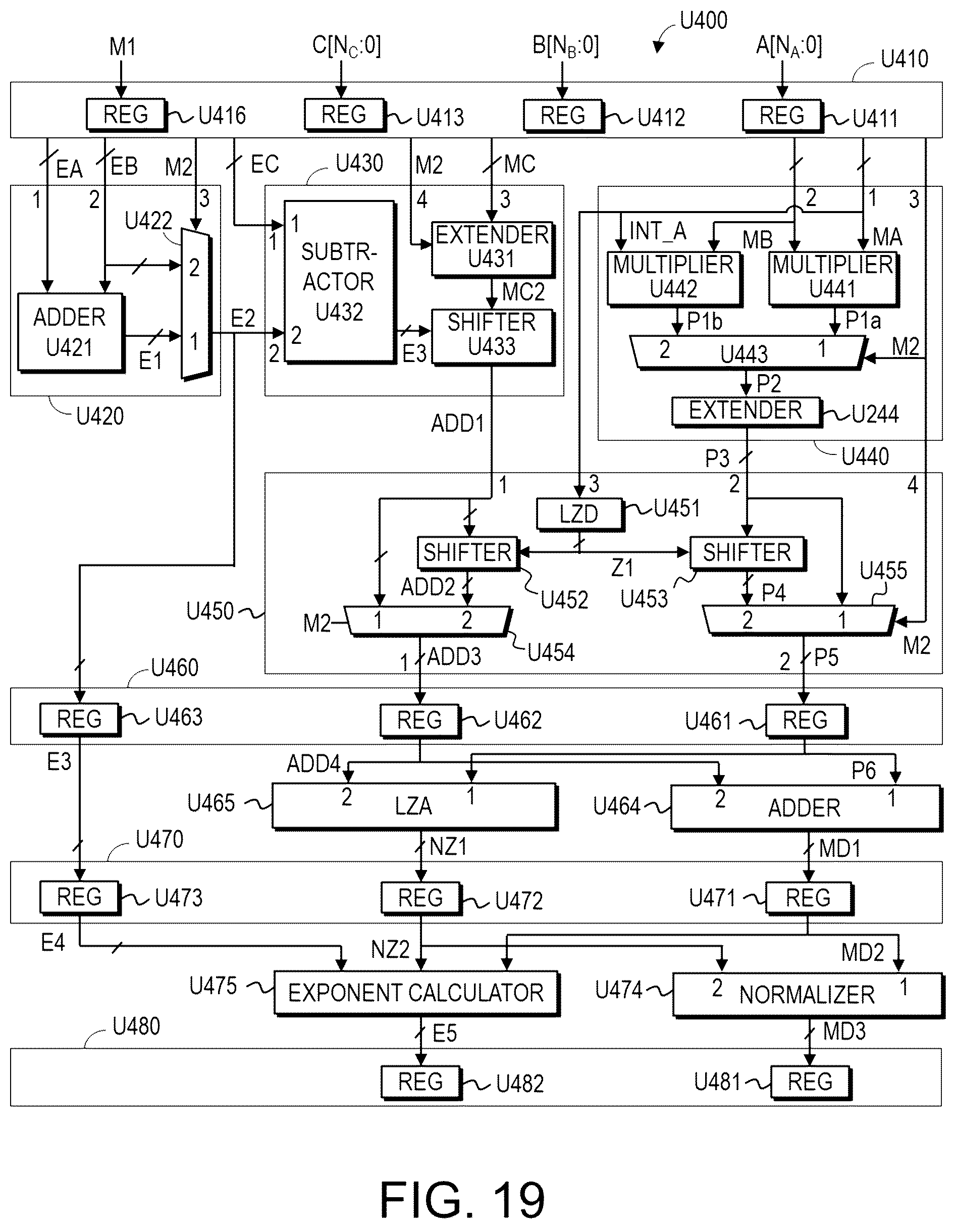 Patent US12333271 Figure 18 – Processing device using heterogeneous format input