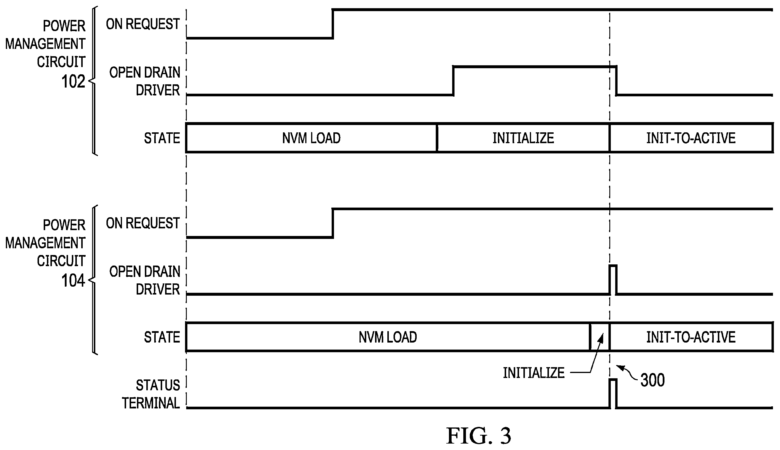 Patent US12333272 Figure 3 – Power sequence synchronization between multiple devices
