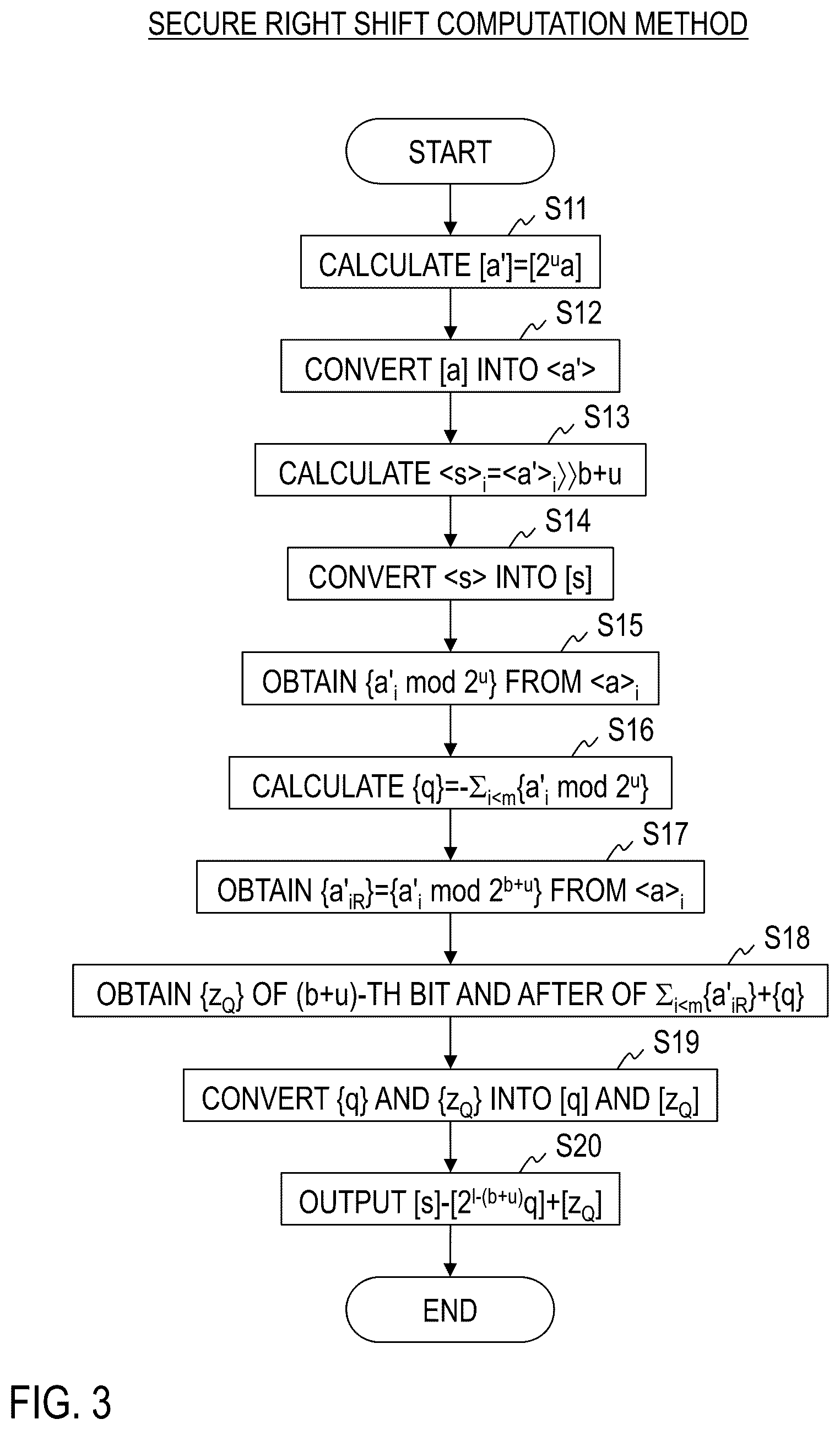 Patent US12333273 Figure 3 – Secure right shift computation system, secure division system, methods therefor, secure computation apparatus, and program