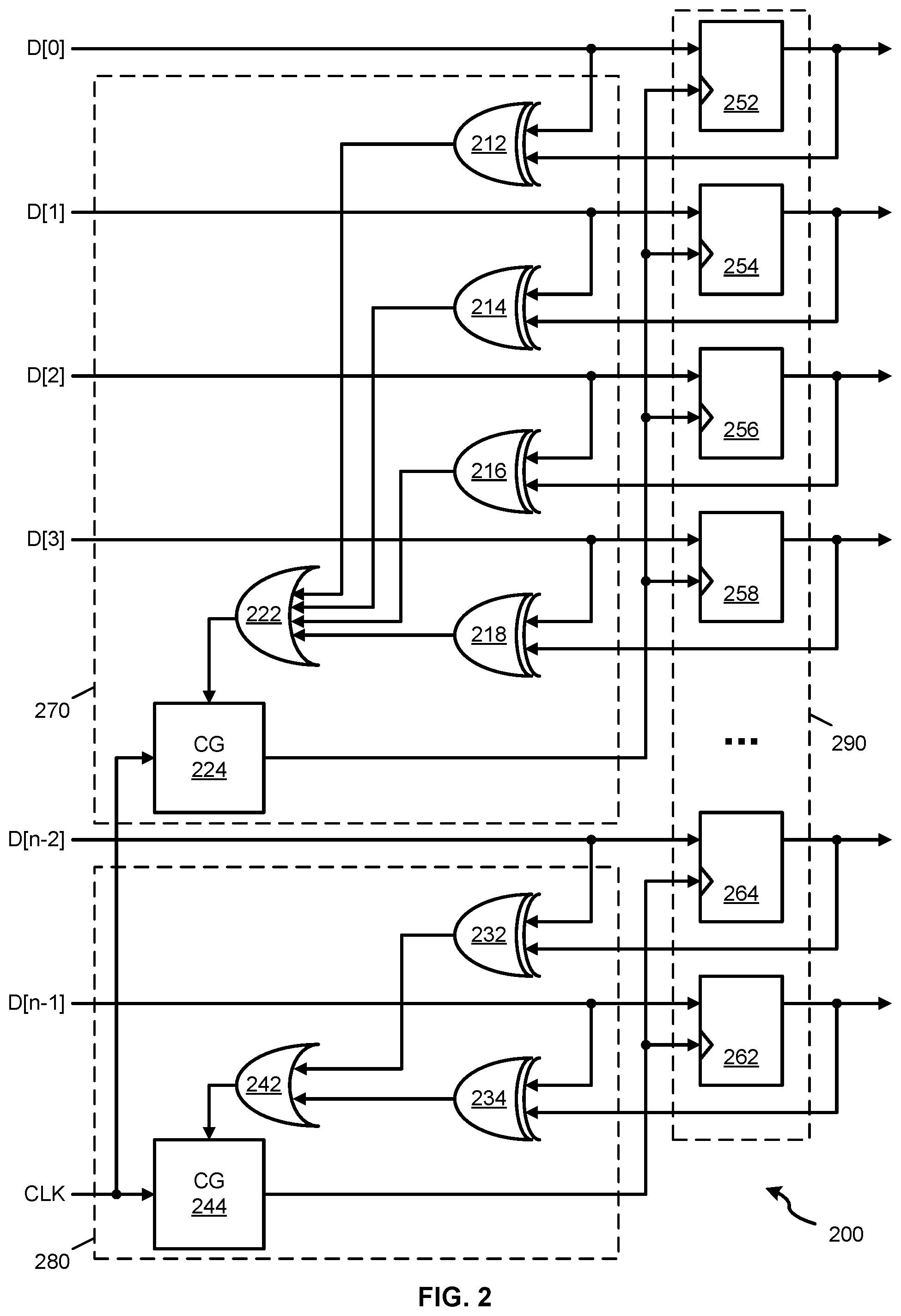 Patent US12333274 Figure 2 – Data-type-aware clock-gating