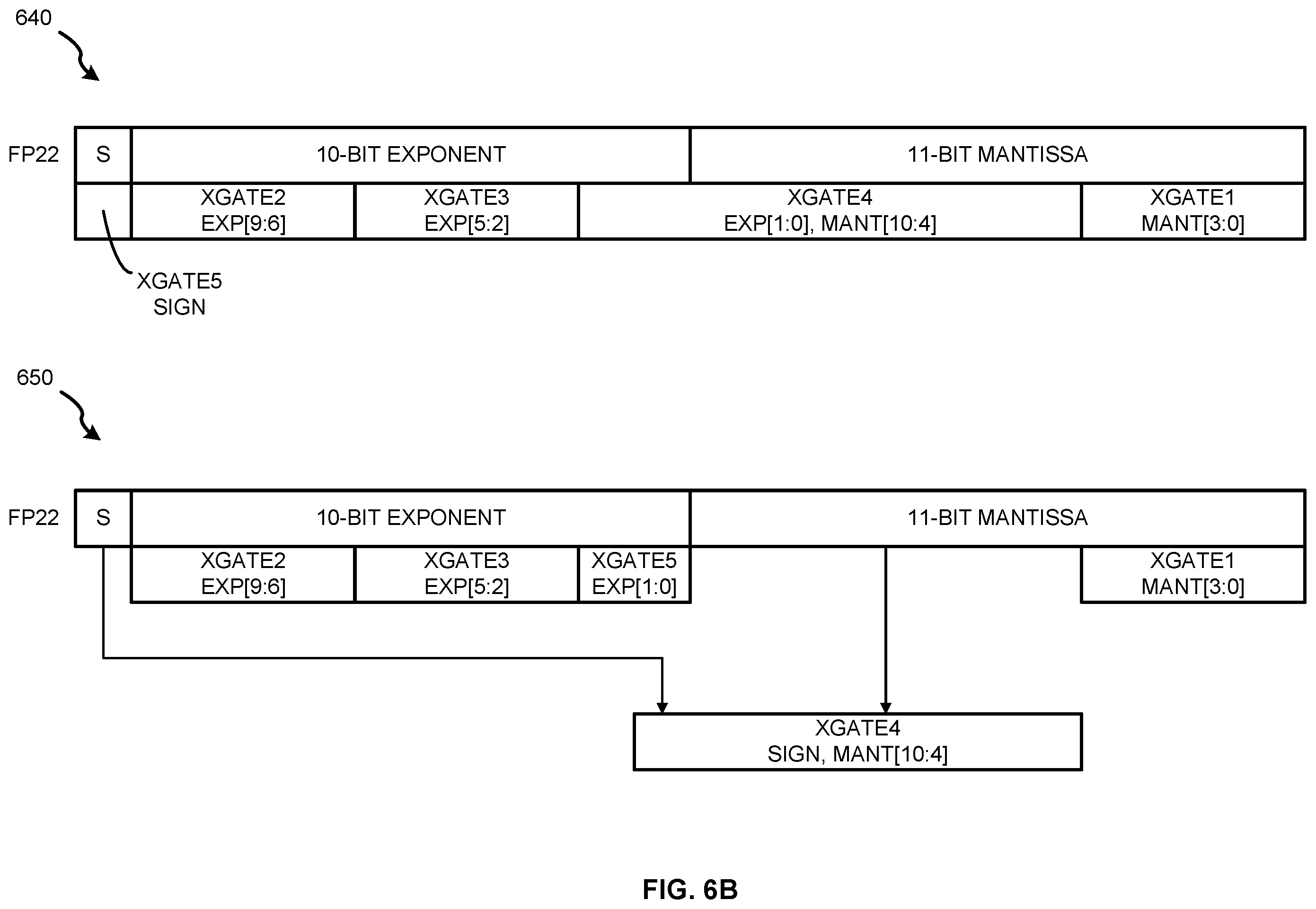 Patent US12333274 Figure 7 – Data-type-aware clock-gating