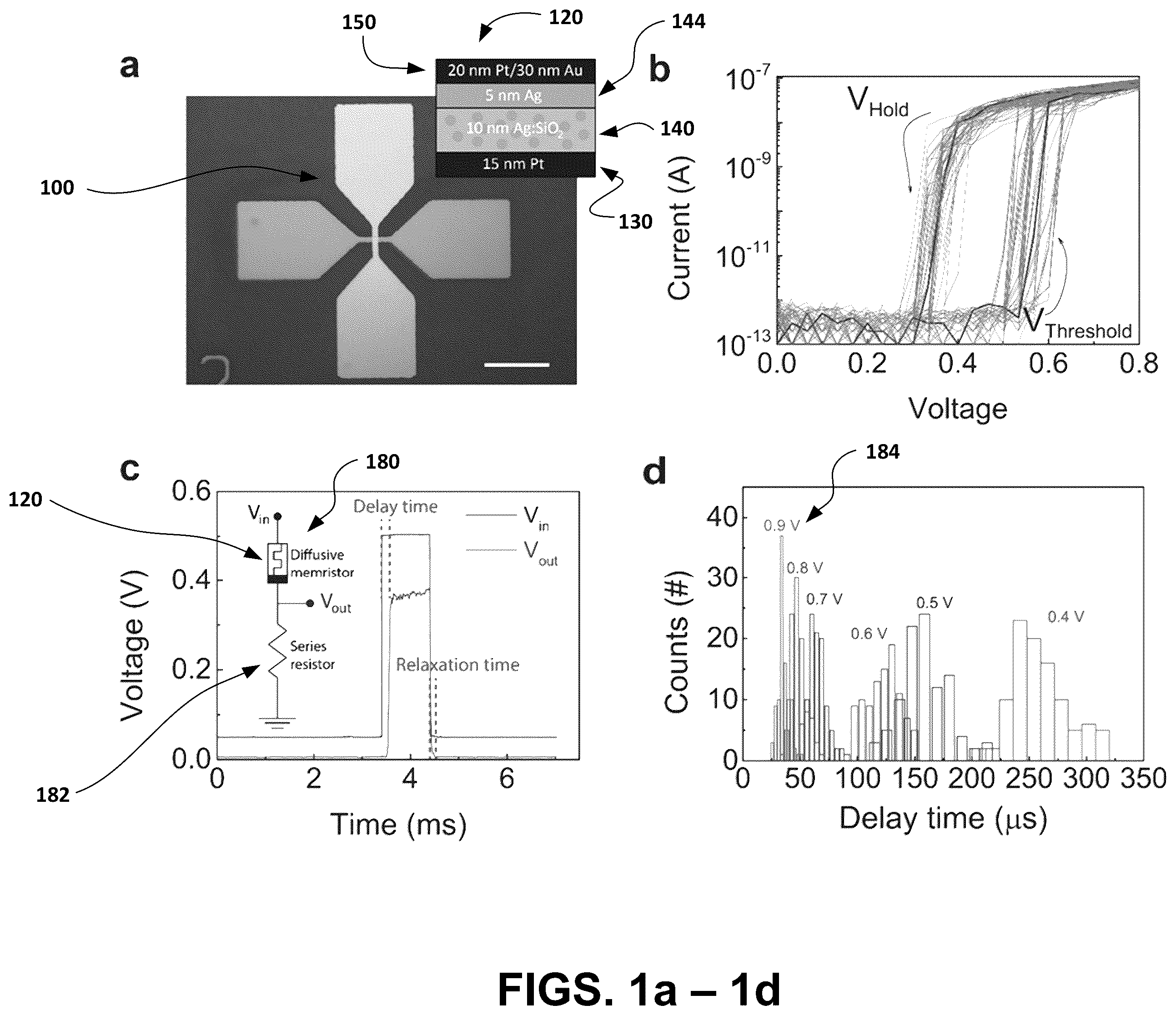 Patent US12333275 Figure 1 – True random number generator (TRNG) circuit using a diffusive memristor