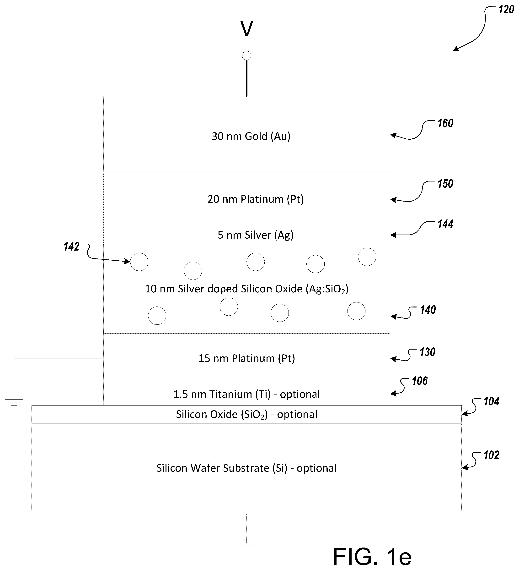 Patent US12333275 Figure 2 – True random number generator (TRNG) circuit using a diffusive memristor