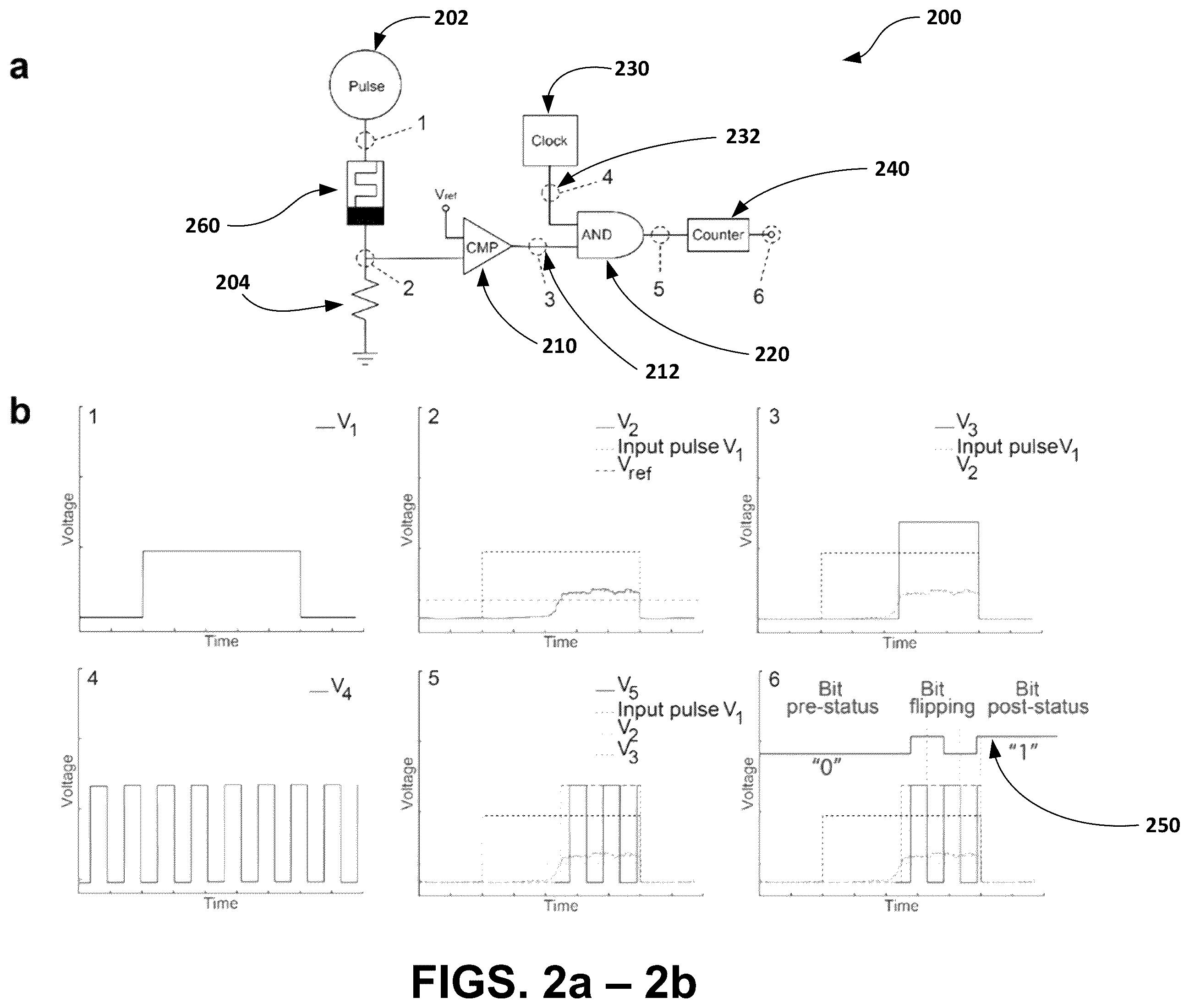 Patent US12333275 Figure 3 – True random number generator (TRNG) circuit using a diffusive memristor