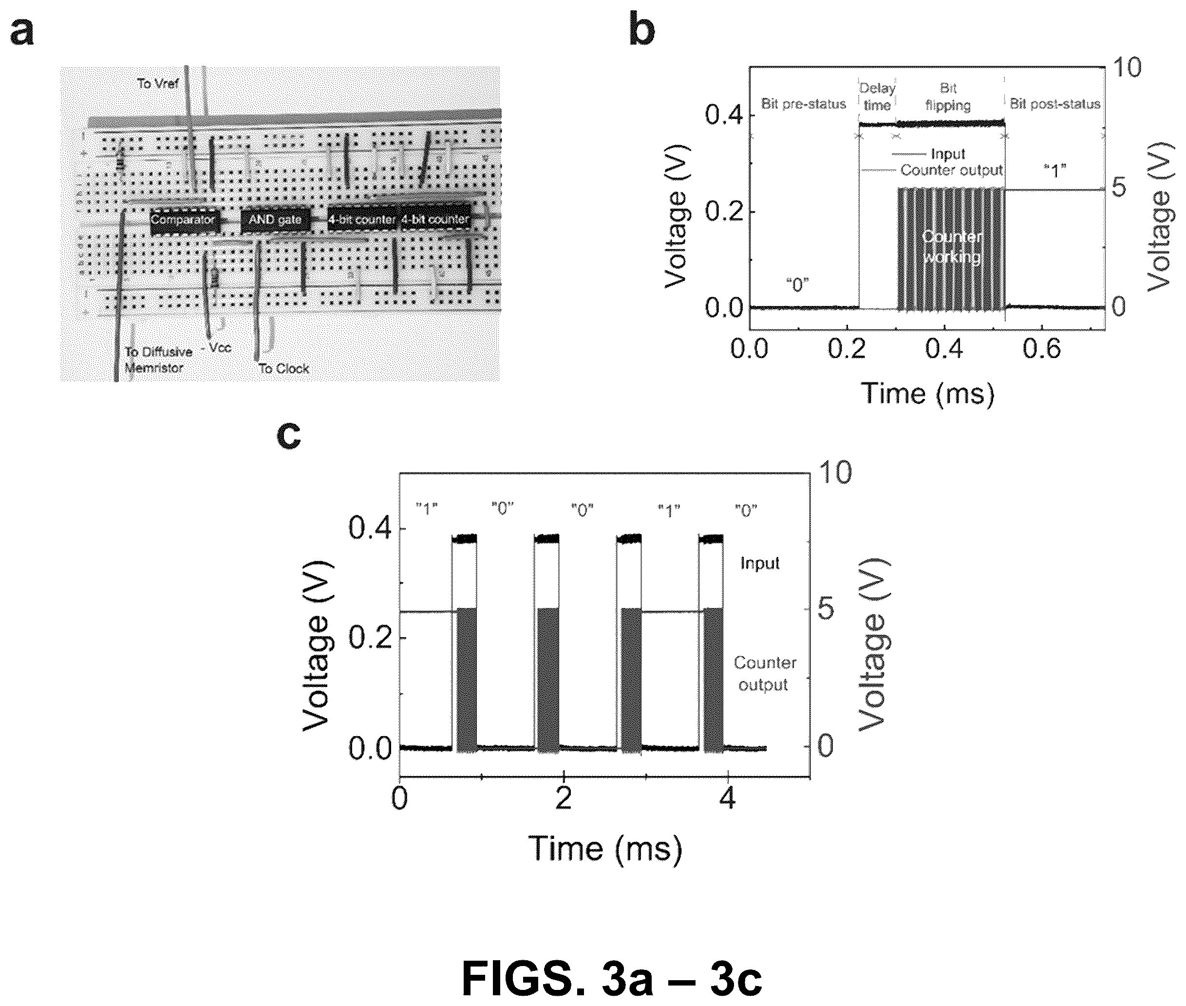 Patent US12333275 Figure 4 – True random number generator (TRNG) circuit using a diffusive memristor