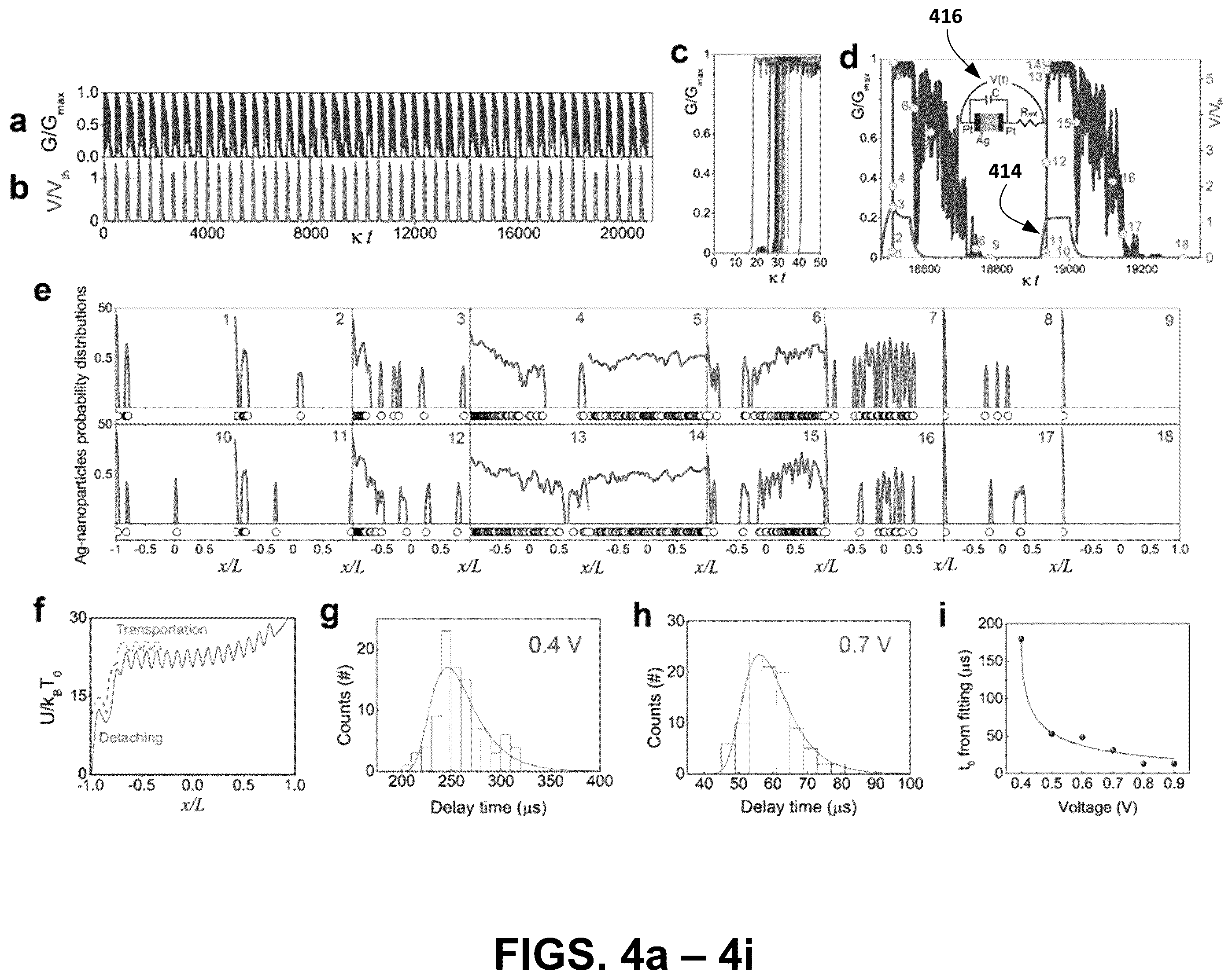 Patent US12333275 Figure 5 – True random number generator (TRNG) circuit using a diffusive memristor